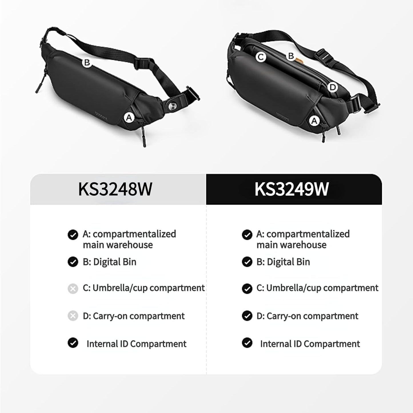 Kingsons Unisex Shoulder Bag 2.5L Crossbody Sling Versatile Travel Size 2.5L NEW