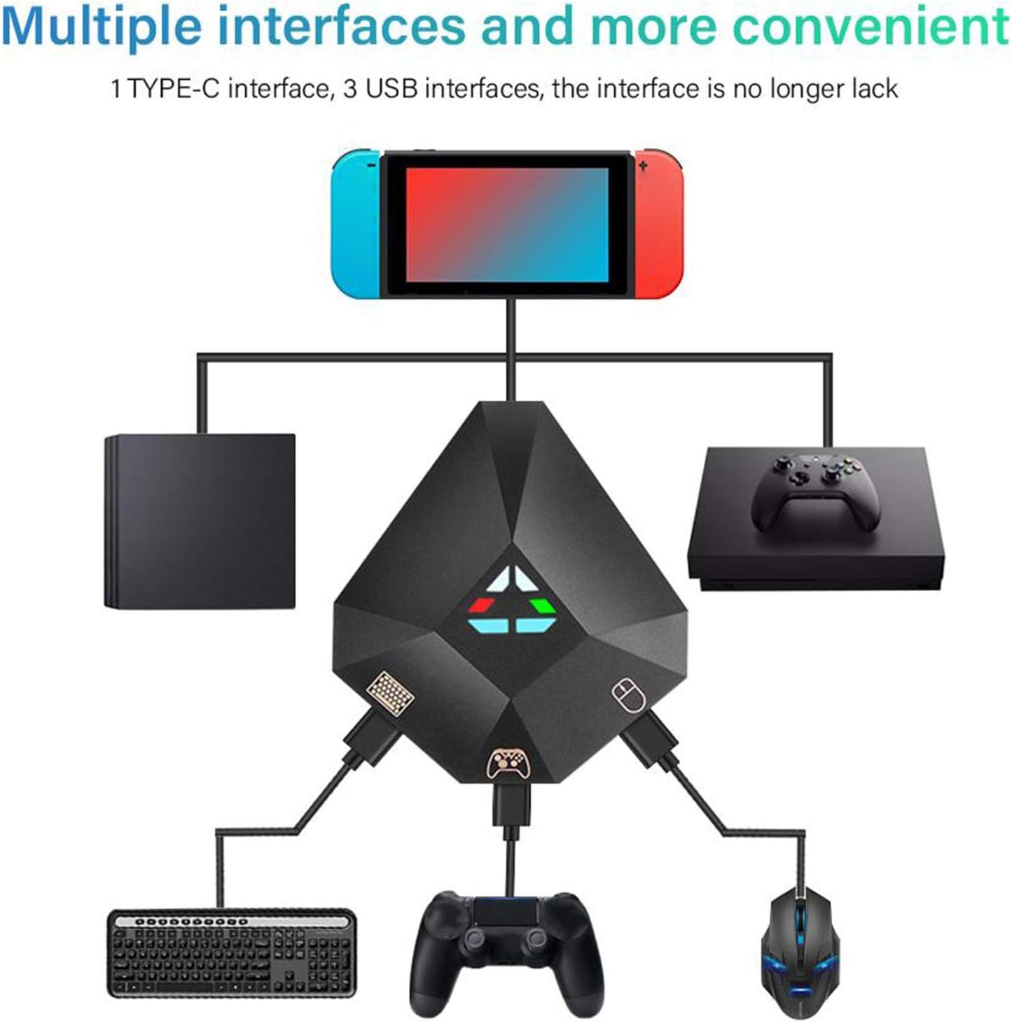 DOBE Black Keyboard Controllers & Mouse Converter Adapter for Nintendo DEMO