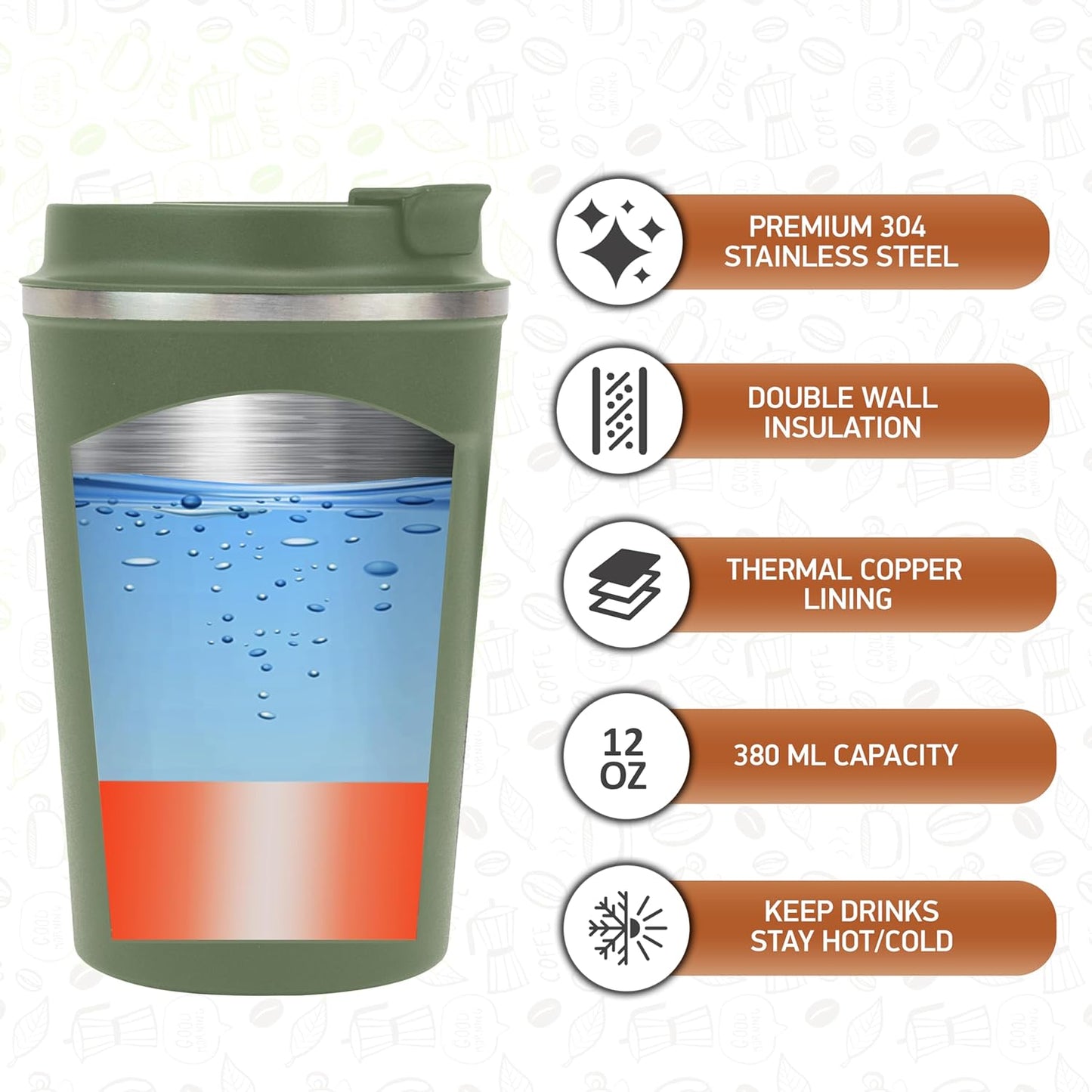 Stainless Steel Insulated Travel Mug with Leak-Proof Lid, Green, 380ml NEW