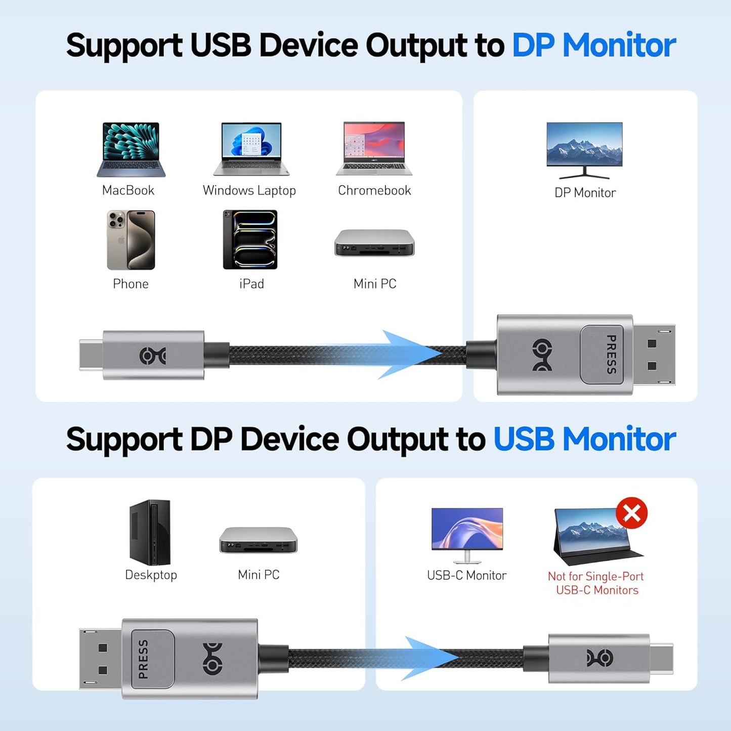 Cable Matters USB Cables USB-C to DisplayPort 2.1 40Gbps Bi-Directional NEW