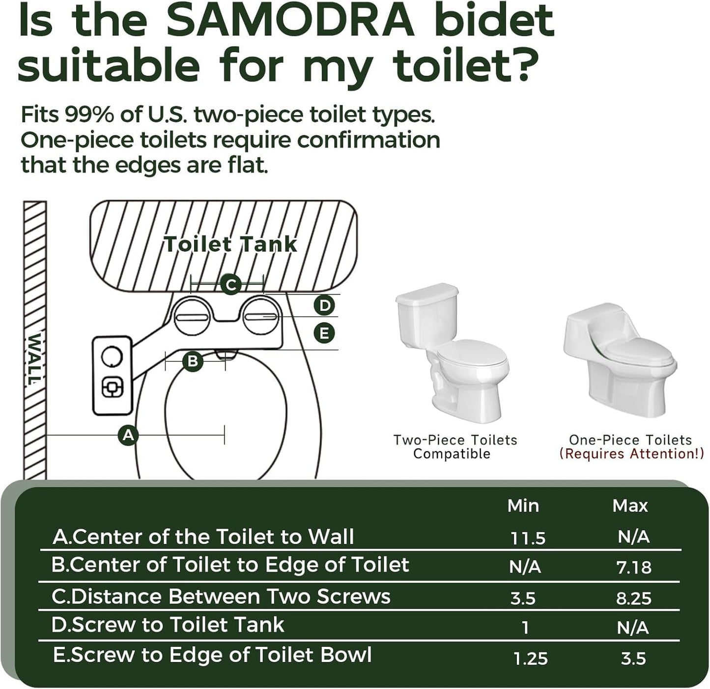 SAMODRA Non-Electric Cold Water Bidet Toilet Seat Attachment - Black DEMO