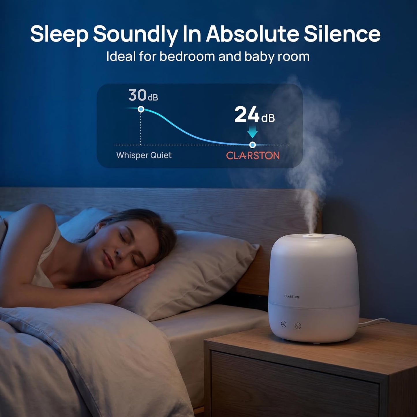 Clarston 2L Single Room Humidifier with Top Fill & 360° Nozzle, White NEW