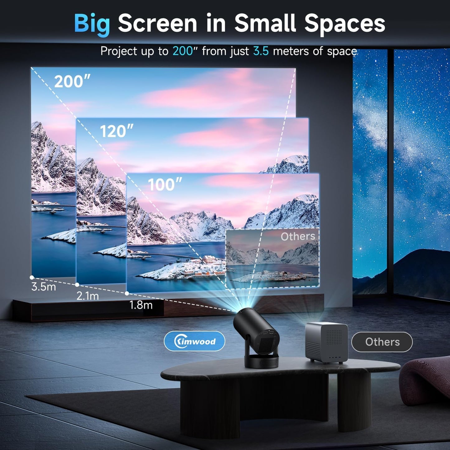 1080P Mini Projectors Projector with Upgraded HiFi Speaker and Built-in