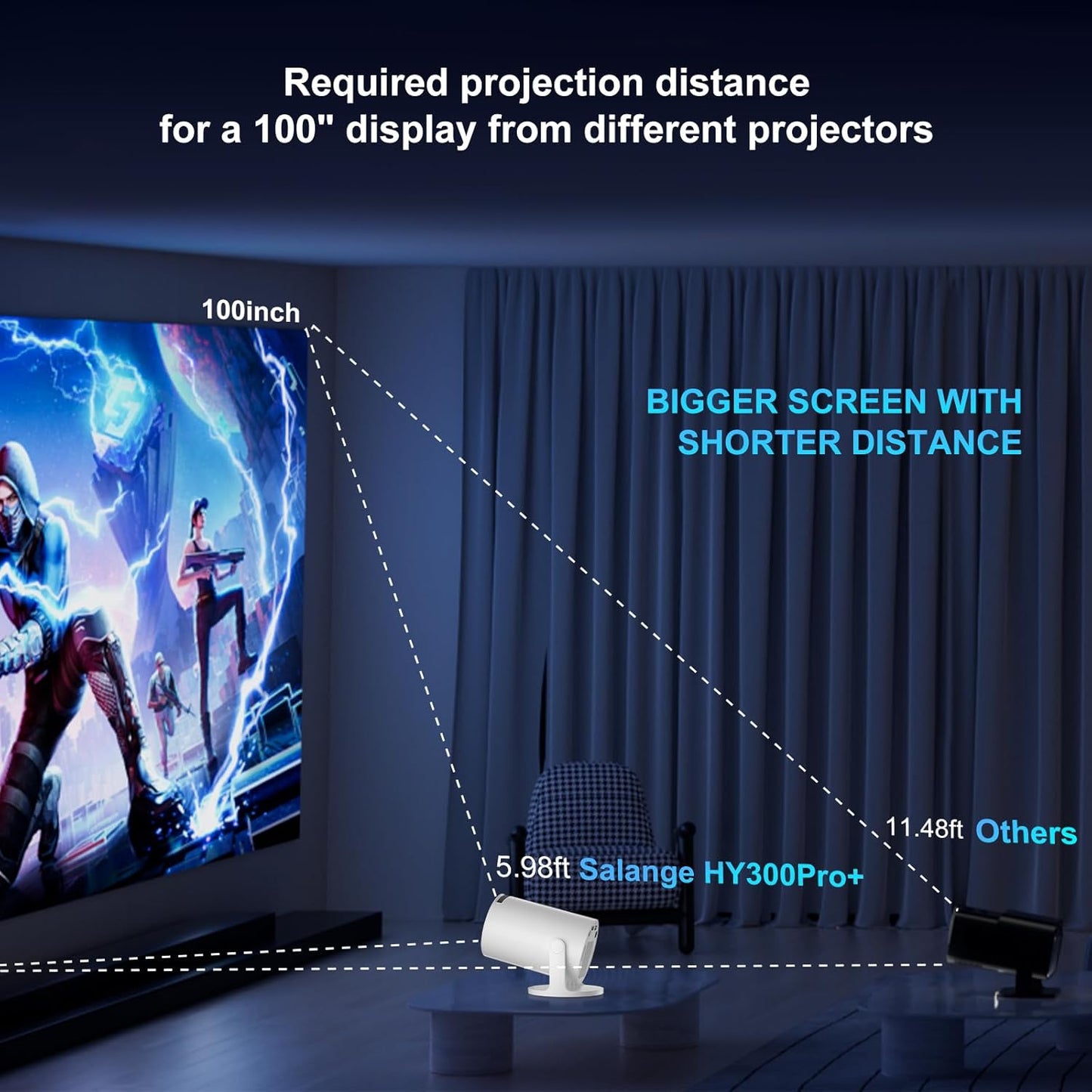 4K Mini Projectors Projector with Android 14, Built-in Apps, and White Finish