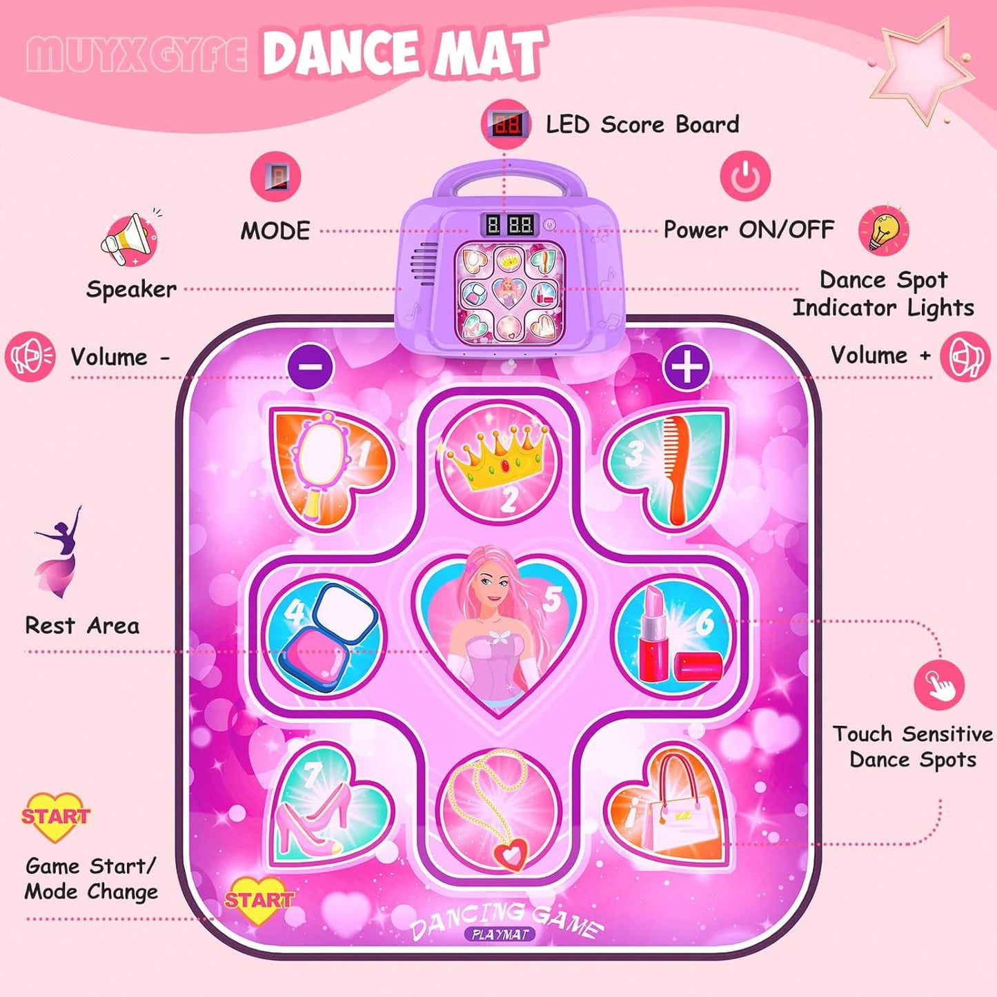 Multicoloured Medium Kids' Electronics Kids' Electronic Dance Pad with LED NEW