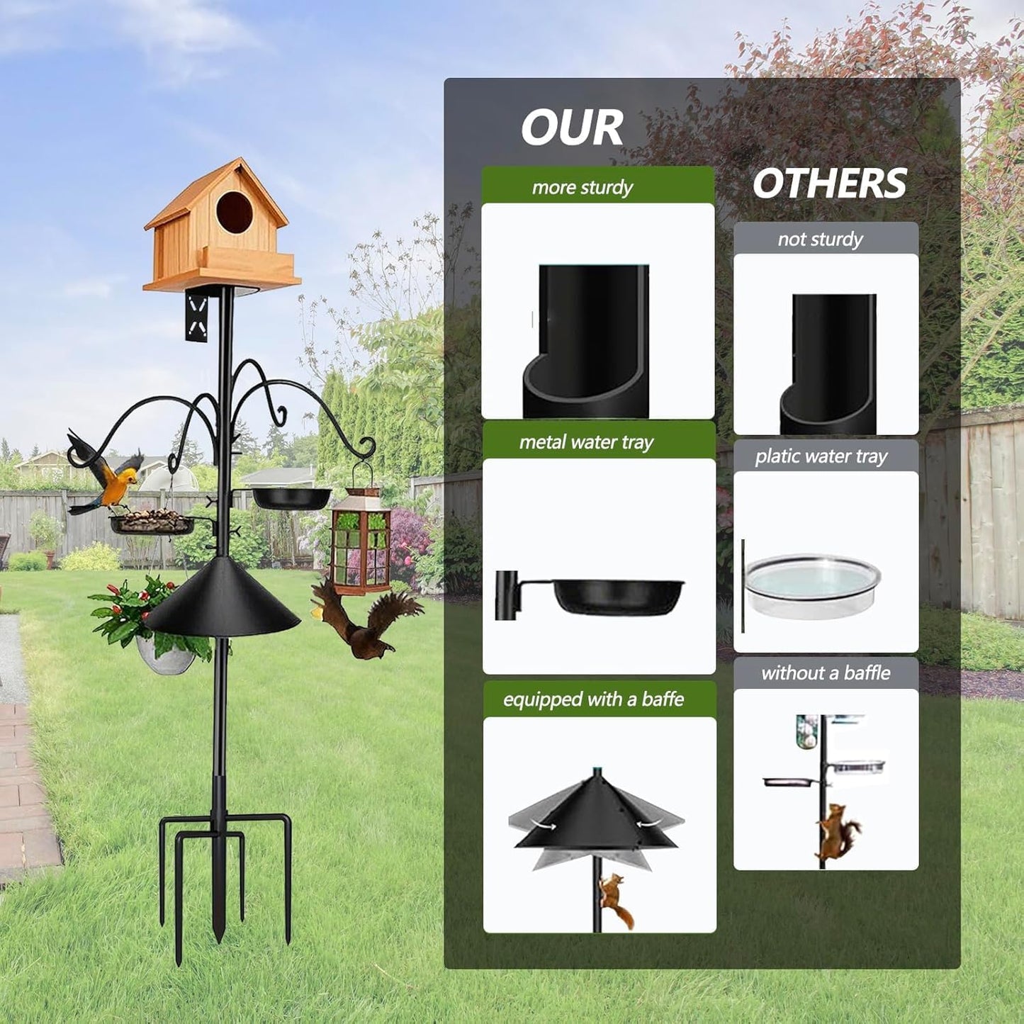 Sturdy 76 Inch Metal Bird Feeder Pole Stand for Backyard Birding in Black NEW