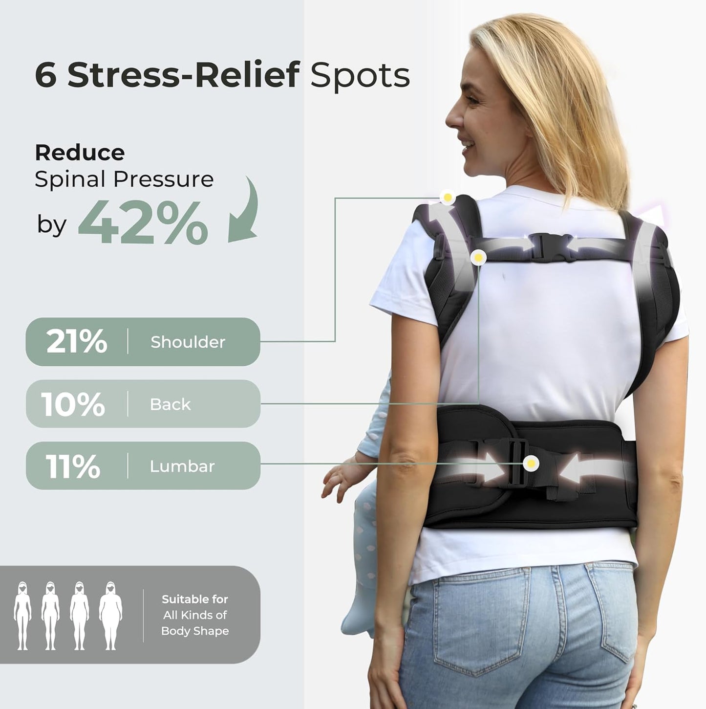 FRUITEAM 6-in-1 Ergonomic Navy Blue Baby Carrier with Waist Stool for DEMO