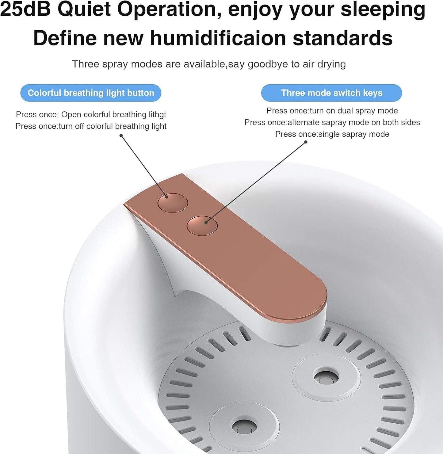 3L Cool Mist Humidifier with Humidity Monitoring for Single Rooms in White DEMO