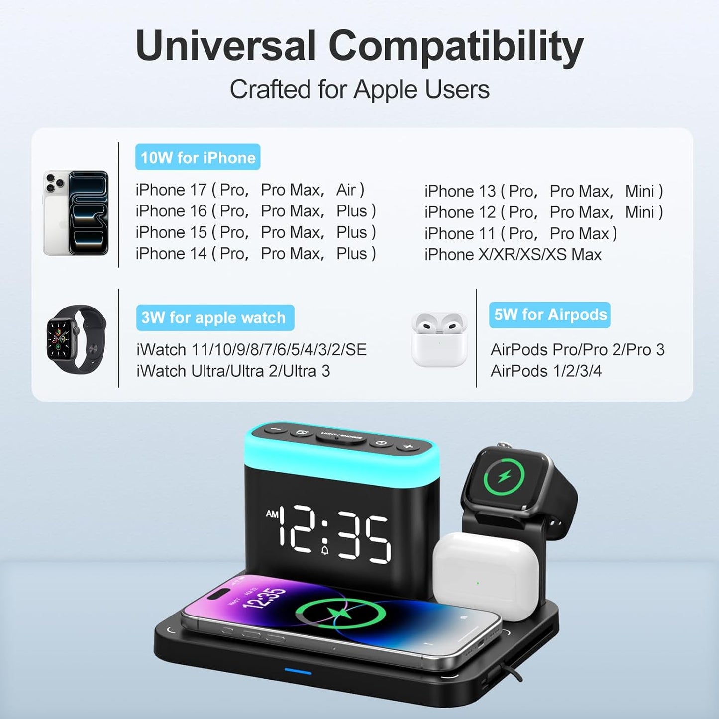 ANJANK 5-in-1 Wireless Charging Station with Alarm Clock - Black Dock DEMO
