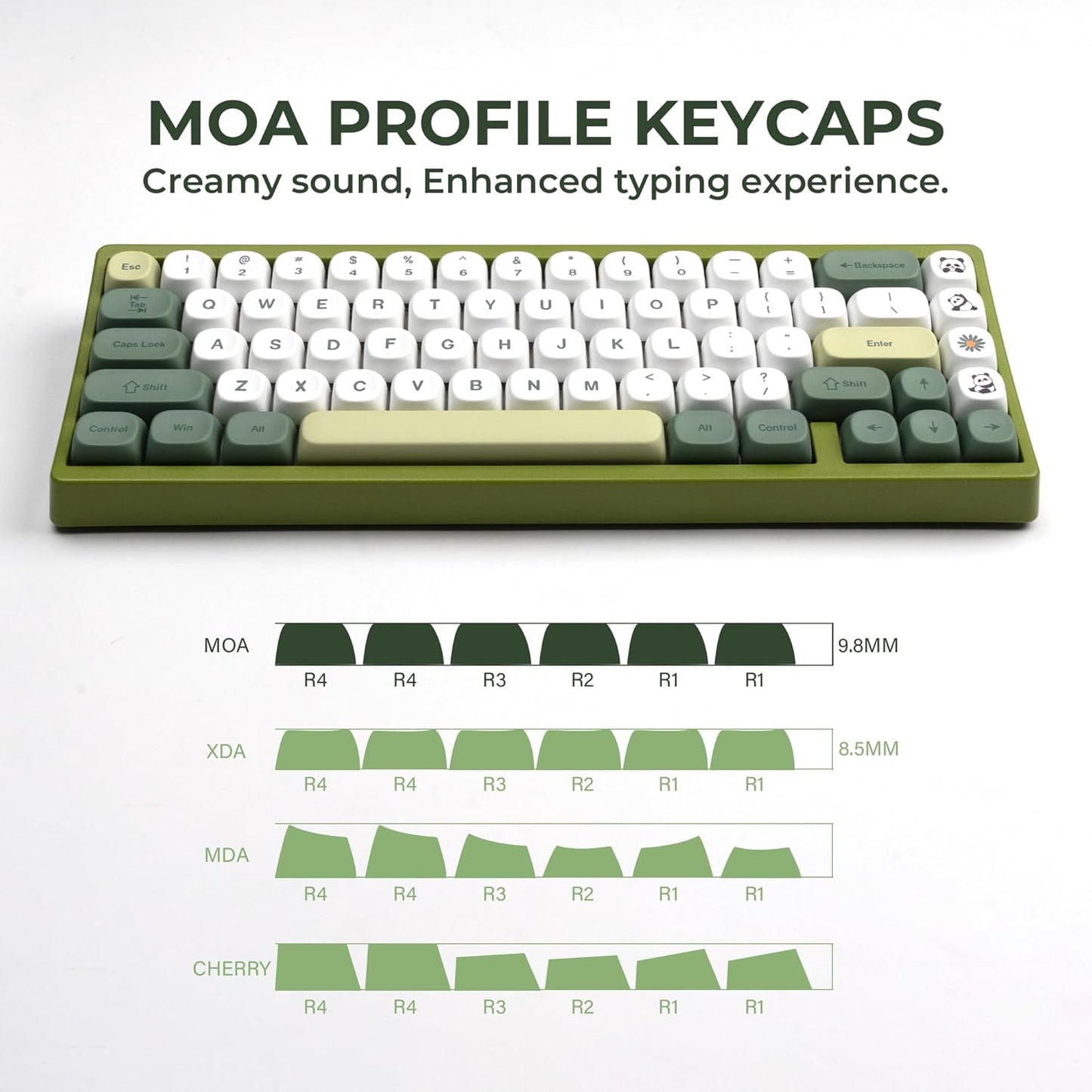 VXV Green Profile Matcha Panda PBT Dye-Sublimated Keycaps Set, 143-Key NEW