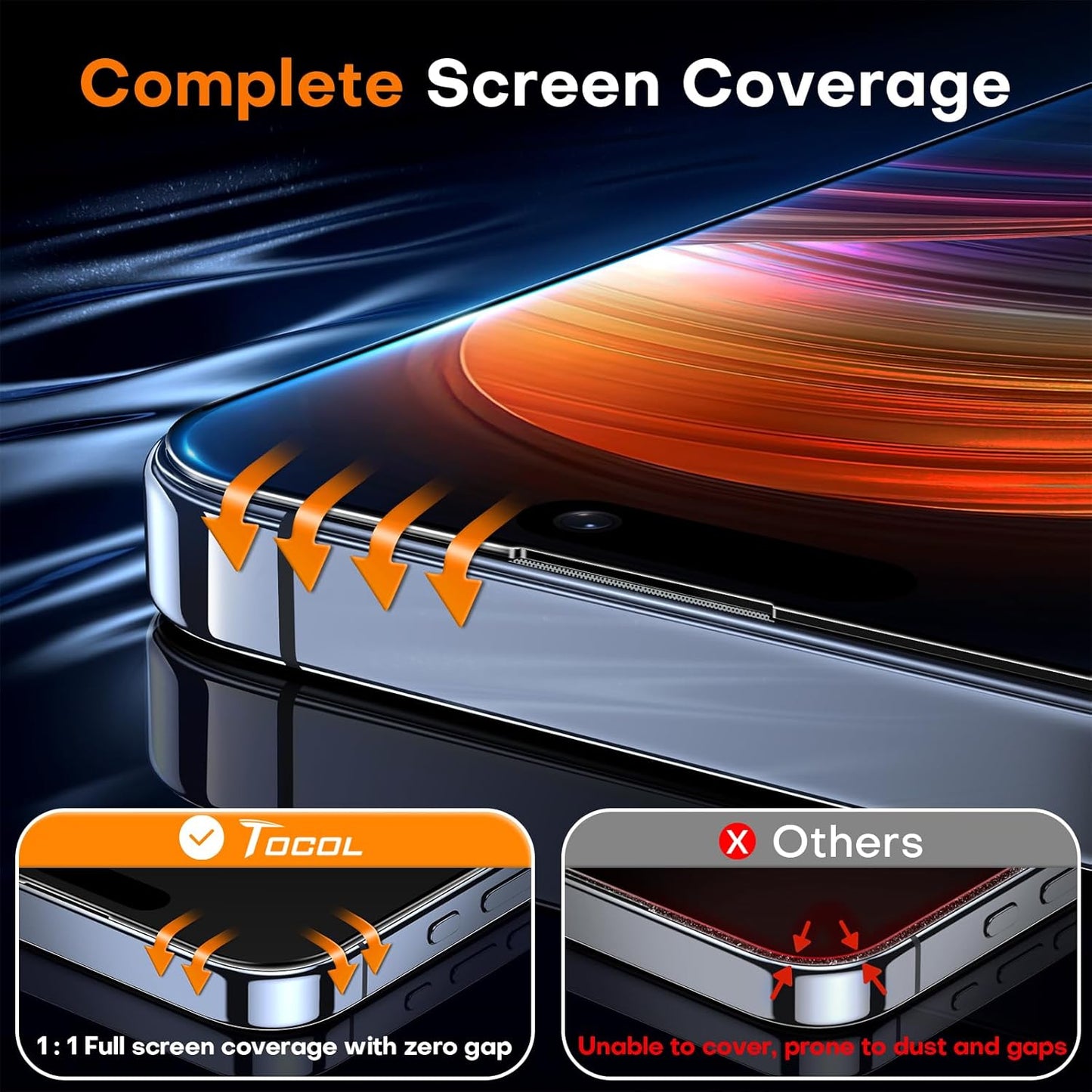TOCOL Clear Screen Protector for iPhone 15 Pro Max 9H Hardness Shatterproof NEW