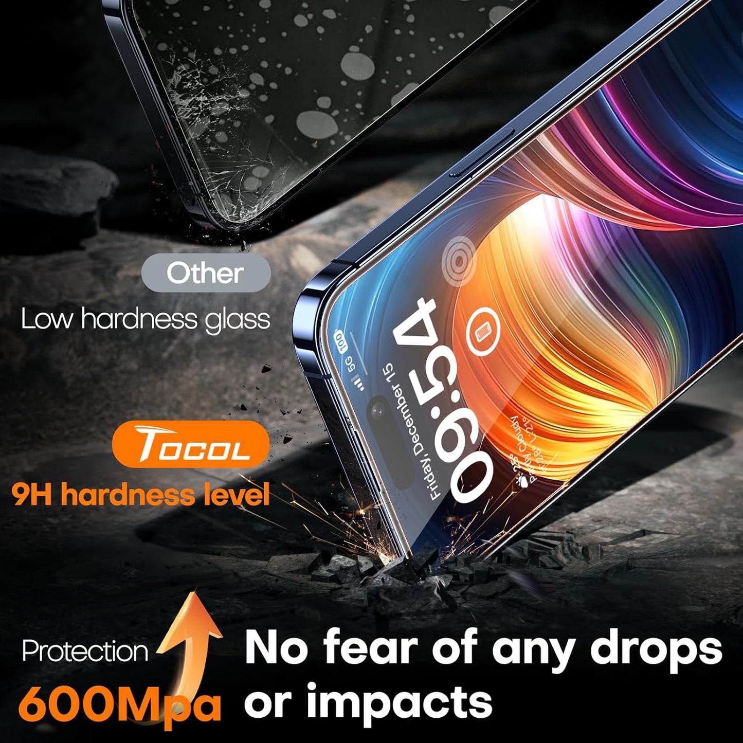 TOCOL Clear Screen Protector for iPhone 15 Pro Max 9H Hardness Shatterproof NEW
