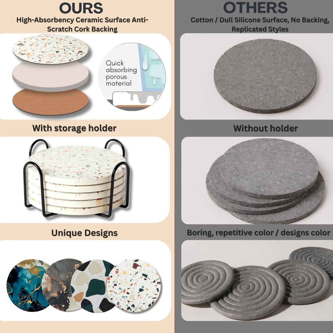 ilohaus Terrazzo Ceramic Absorbent Coasters Set of 6 with Holder - NEW