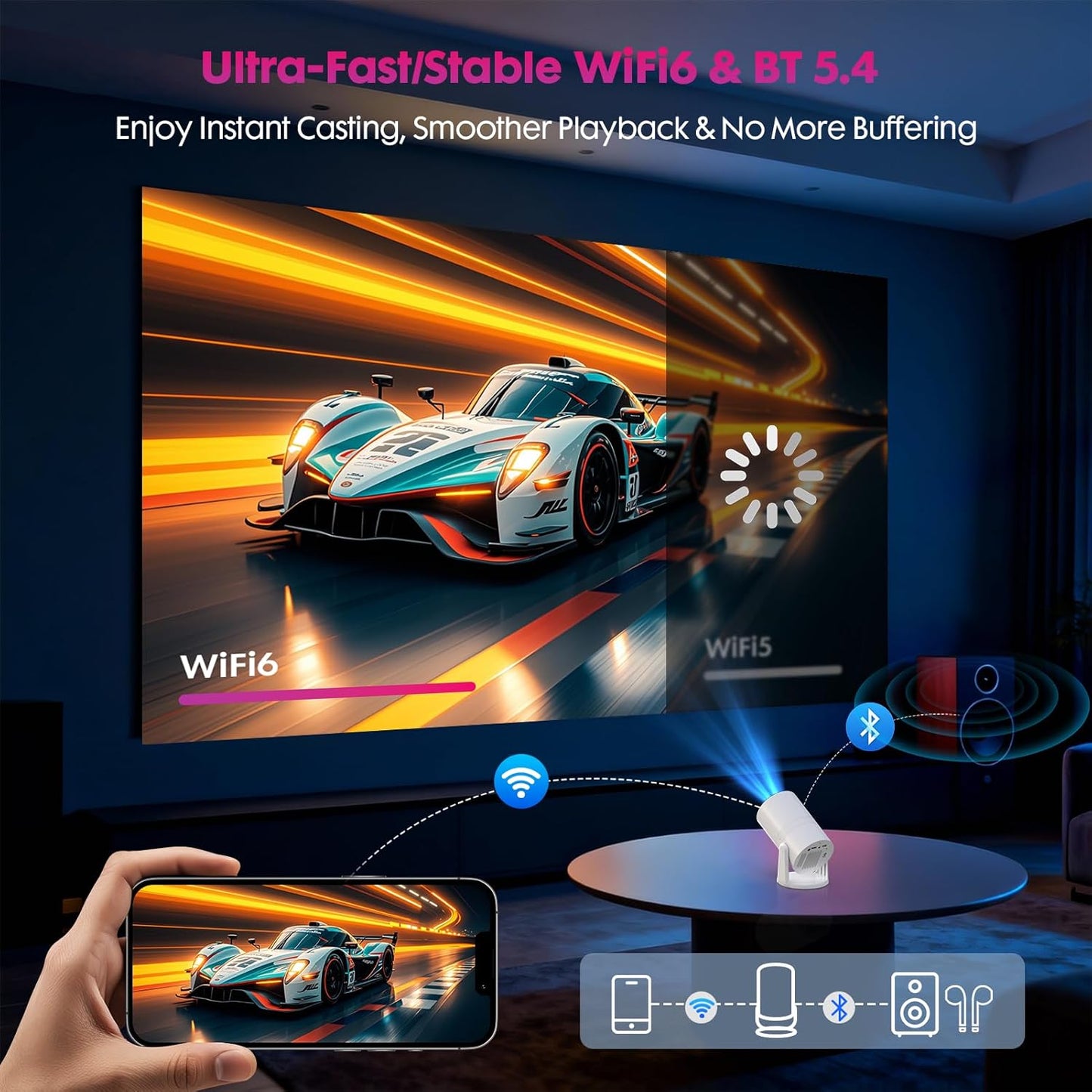 WISHOLY 1080P Projectors Full HD Mini Projector Built-in Android 13 Portable