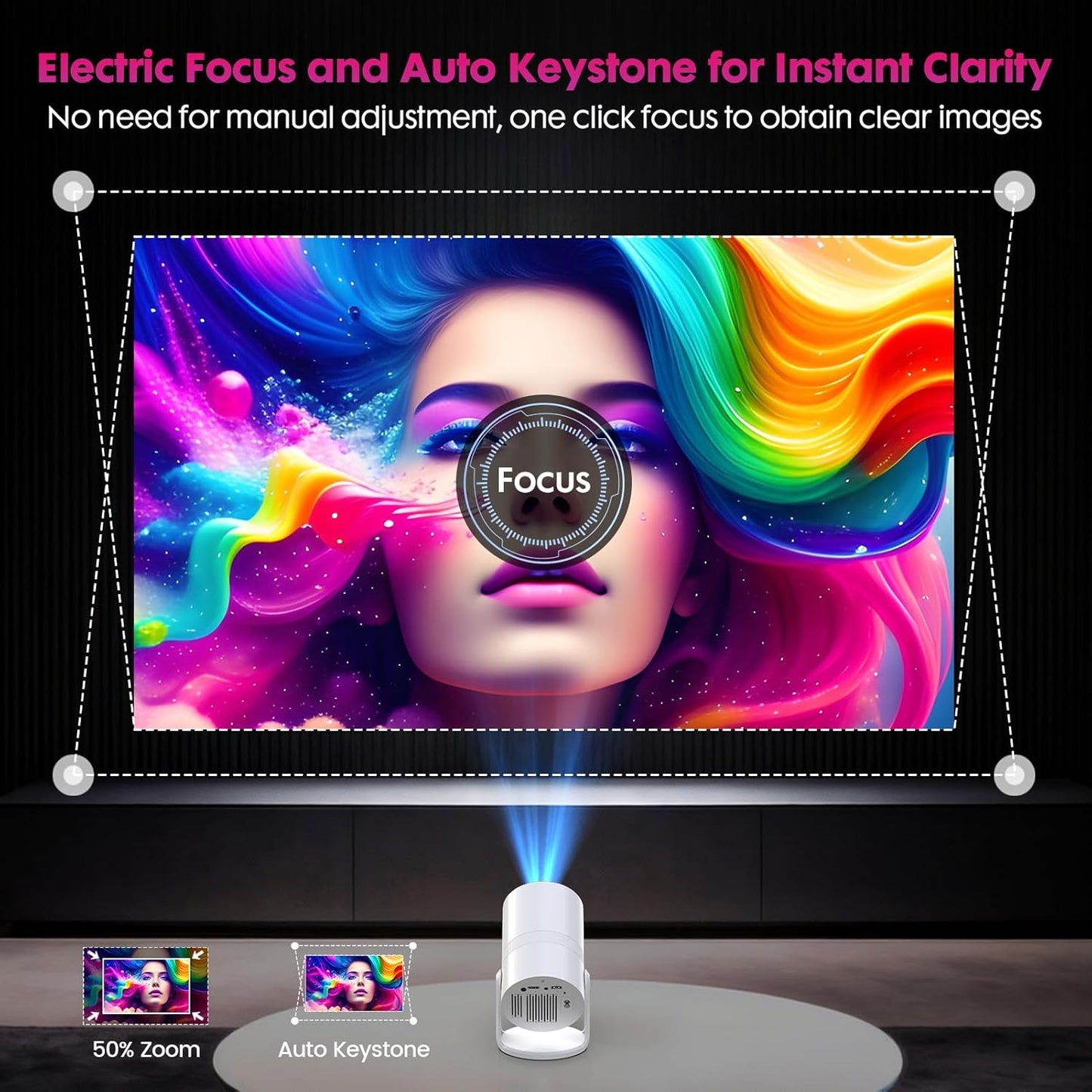 WISHOLY 1080P Projectors Full HD Mini Projector Built-in Android 13 Portable