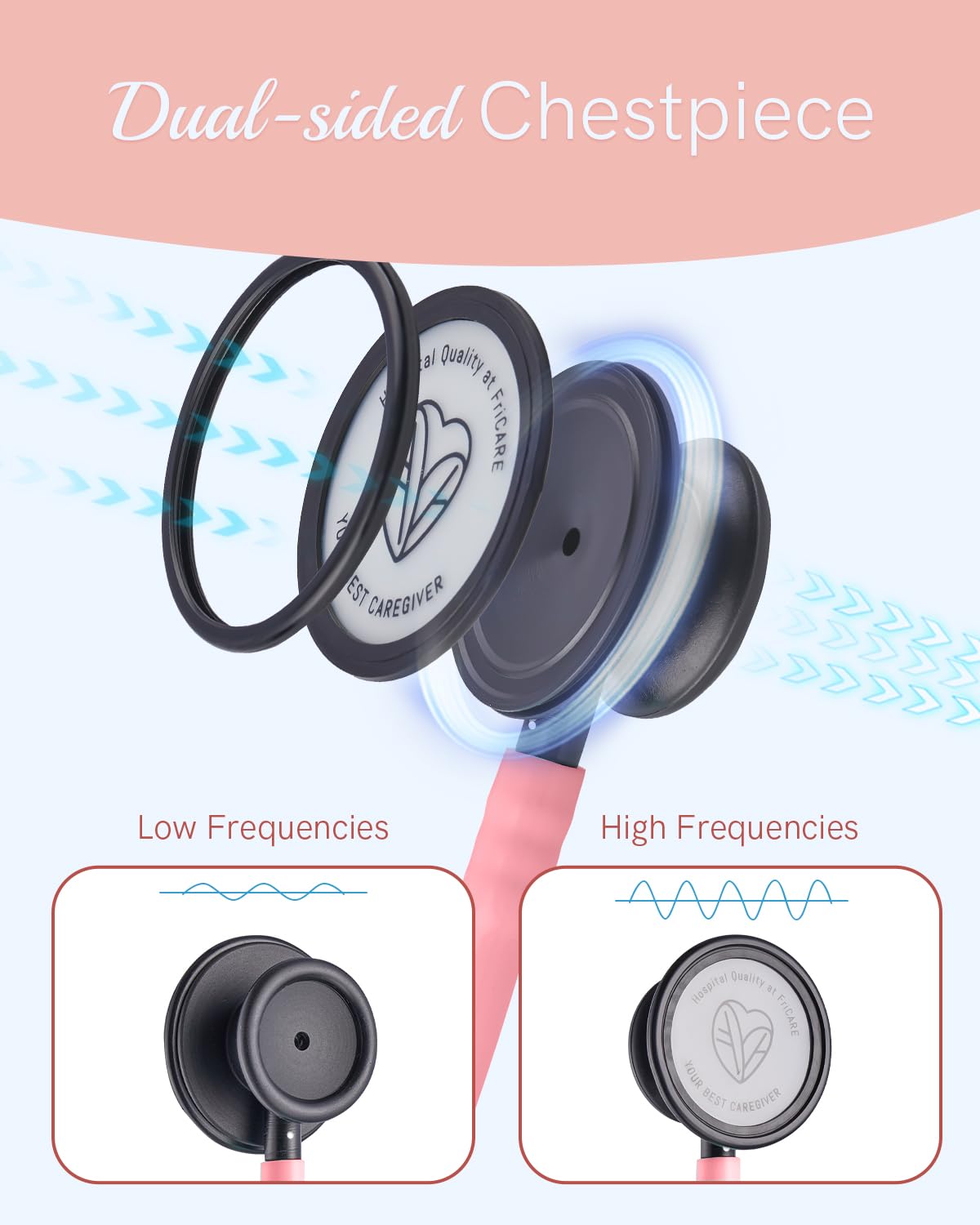 FriCARE Lightweight Dual Head Stethoscope for Medical Home Use in Red NEW