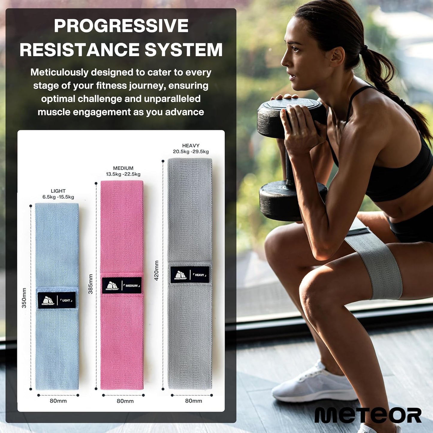 Meteor For The Winners Resistance Bands 3-Piece Multi-Color Fitness Set NEW