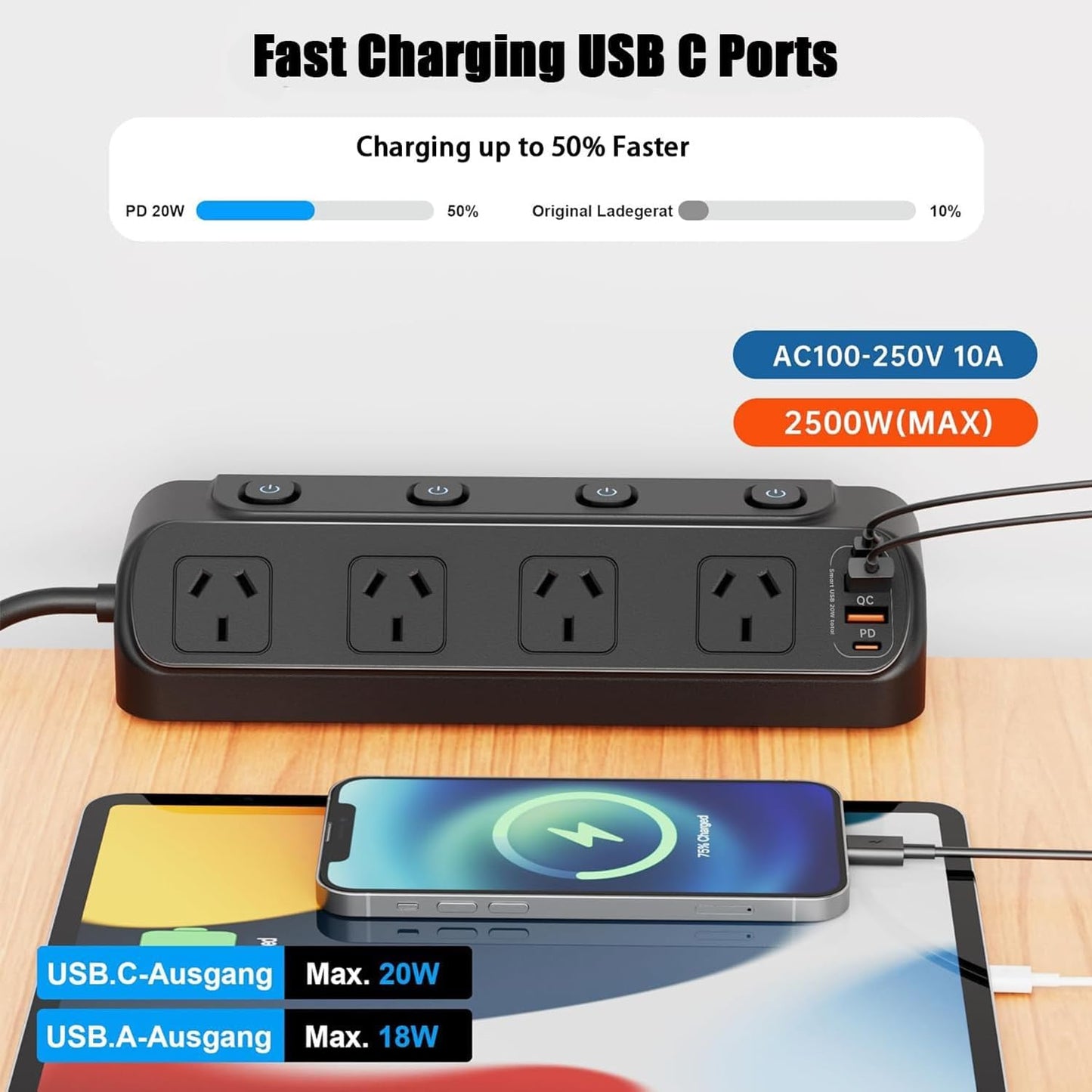 20W Power Strip with 4 Outlets and Dual USB Ports for Fast Charging - Black DEMO