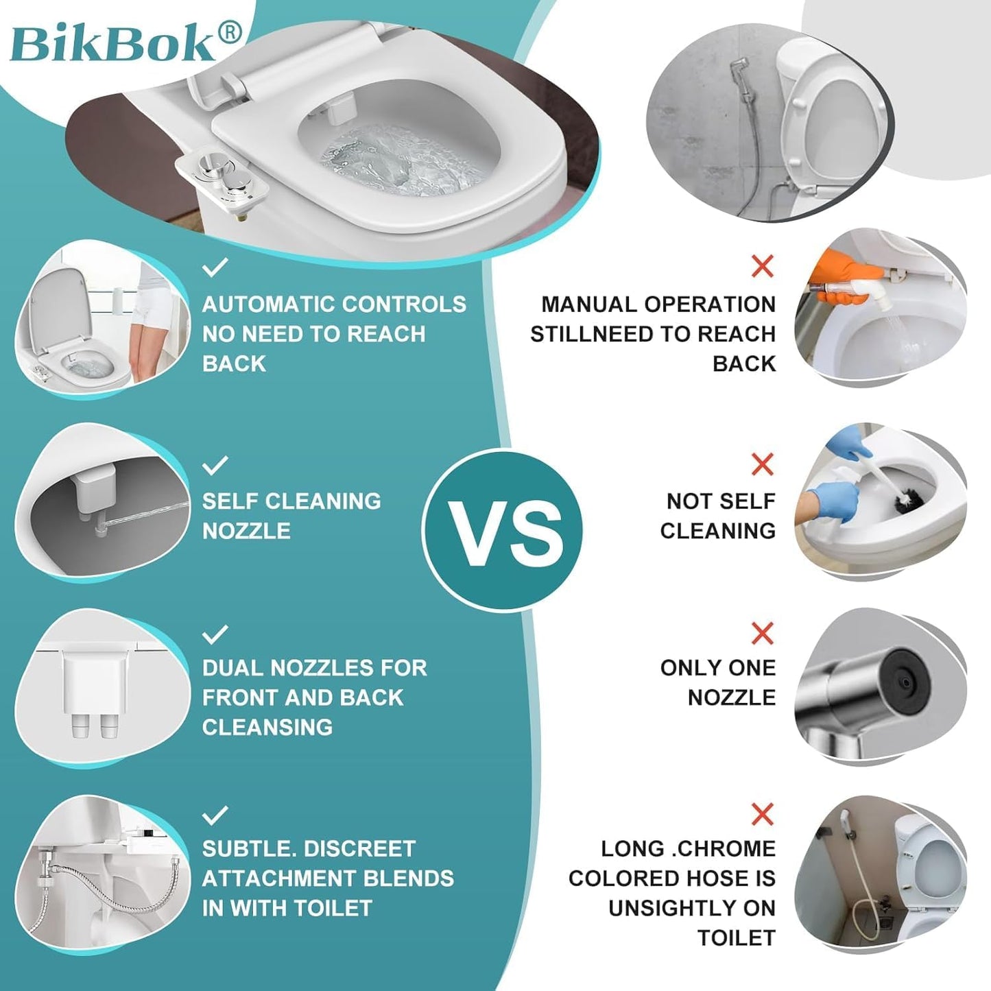 Ultra-Slim Dual Nozzle Bidet Attachment for Toilet Hygiene - White NEW