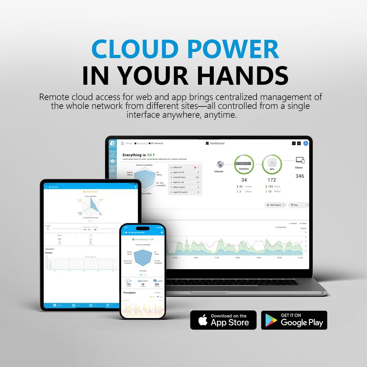 EnGenius Wireless Access Point Wi-Fi 6 Cloud Managed Indoor PoE Mesh AP DEMO