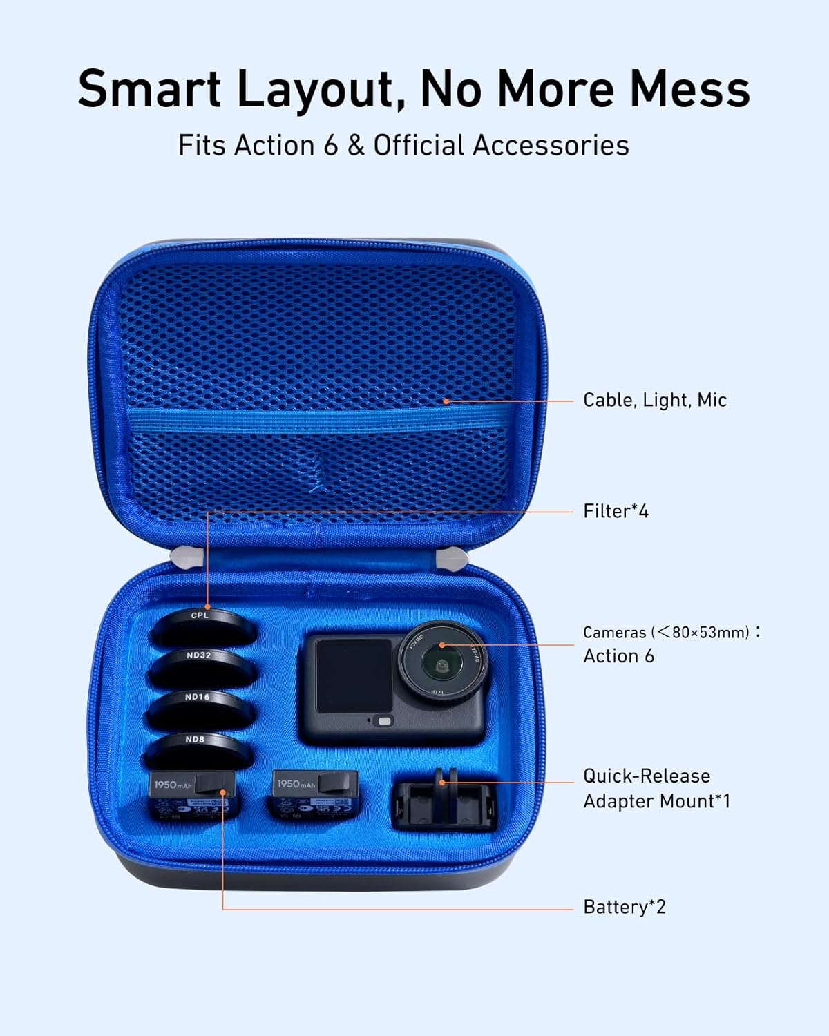 TELESIN Compact Camera Case for DJI Osmo Action Accessories Black Size NEW