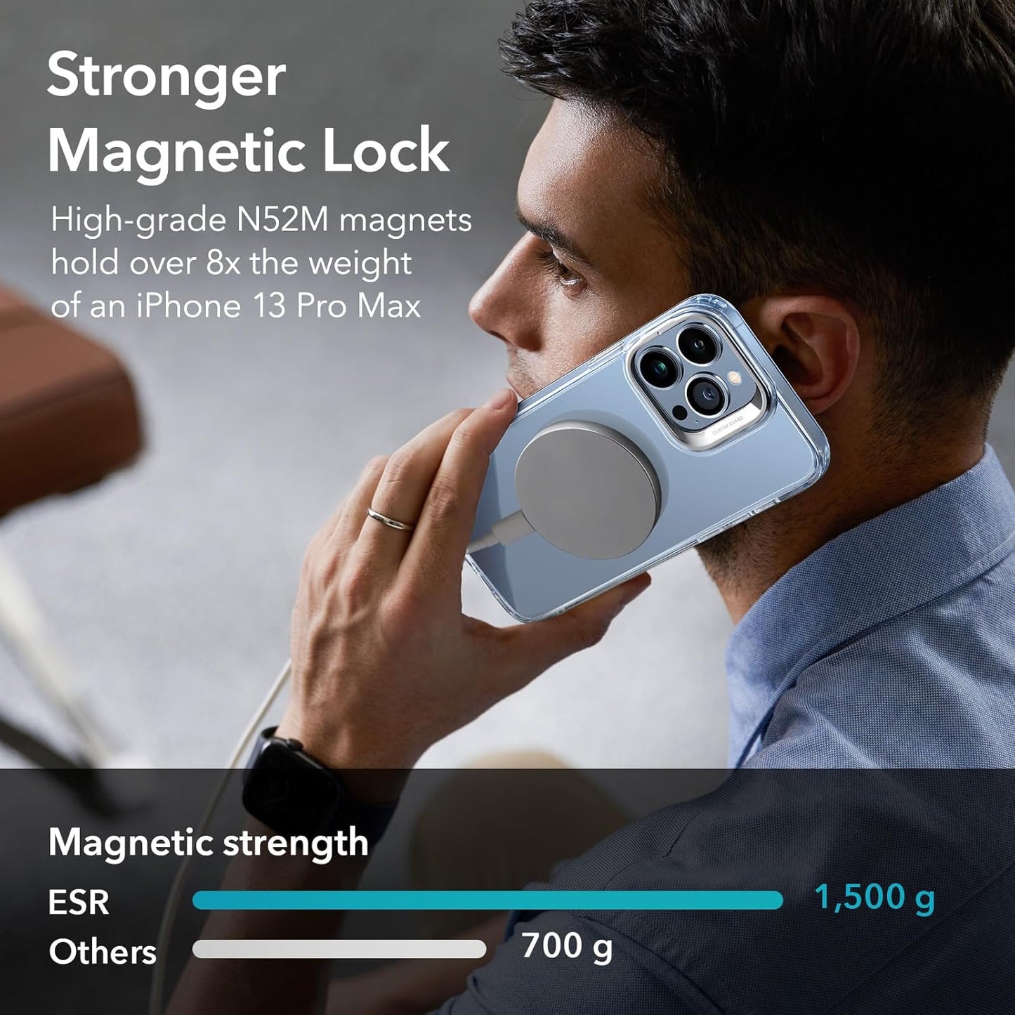 ESR Clear Protective Case for iPhone 13 Pro Shockproof Acrylic Phone Cover NEW