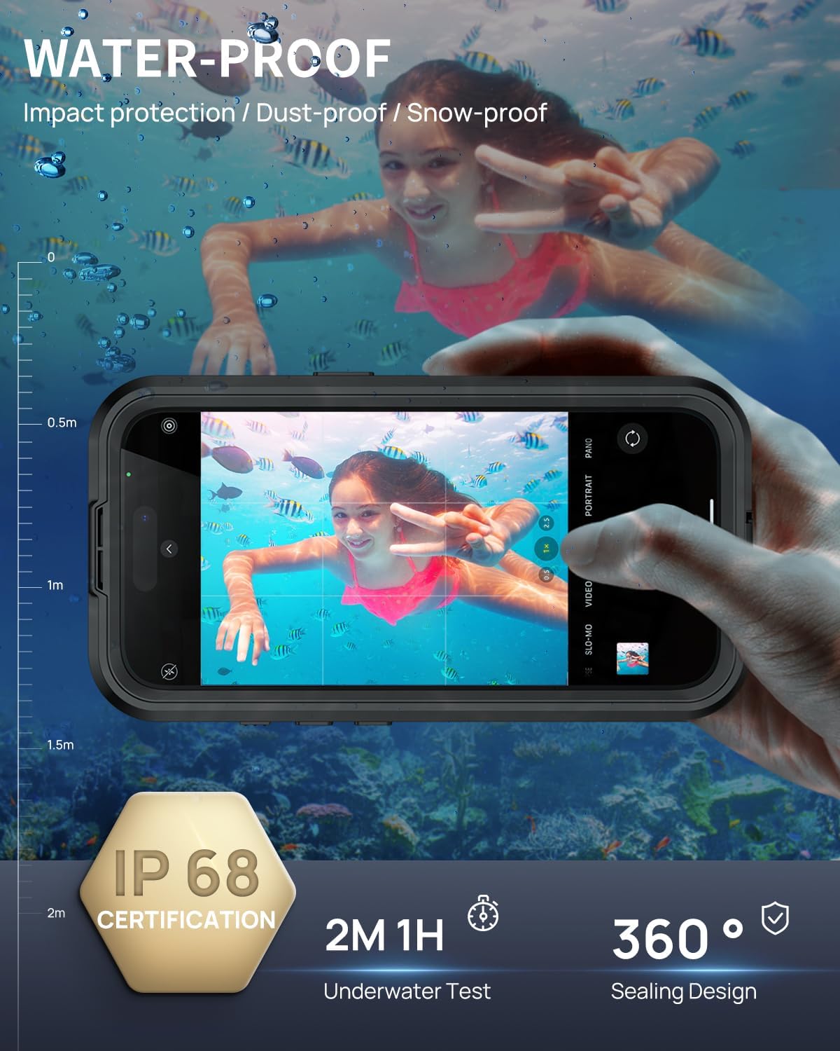 Lanhiem Waterproof Dustproof Magnetic Phone Case for iPhone 17 Pro Max 6.9 DEMO