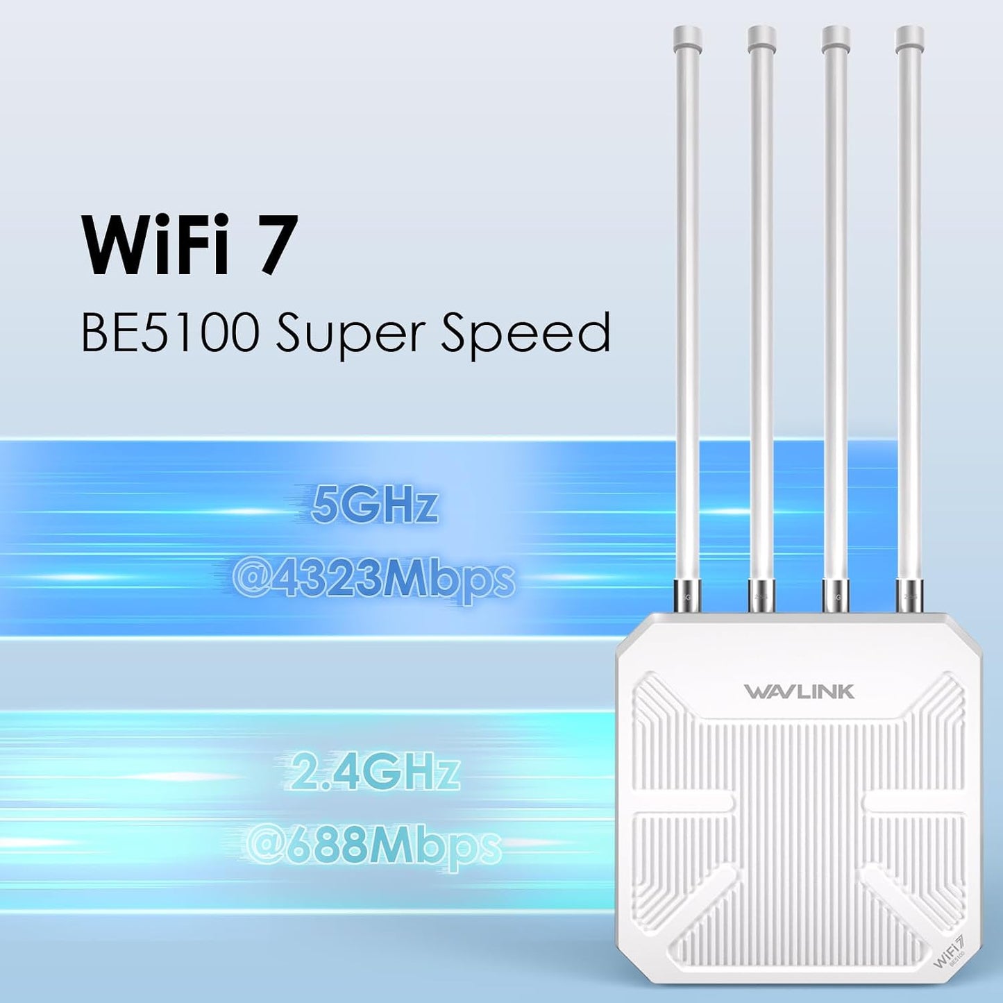 WAVLINK Dual Band Outdoor WiFi Range Extender, Long-Range Wireless Network NEW