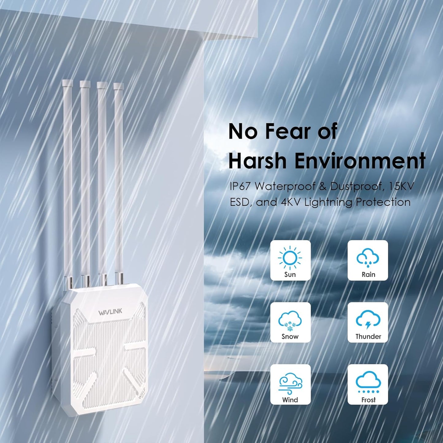 WAVLINK Dual Band Outdoor WiFi Range Extender, Long-Range Wireless Network NEW