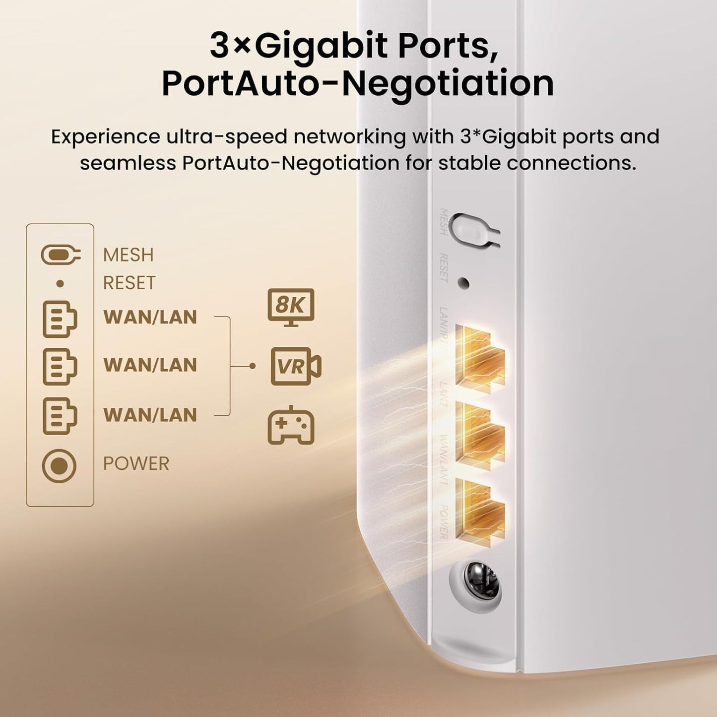 Tenda Dual Band Whole Home Multi-Gigabit Mesh WiFi System, White, & DEMO