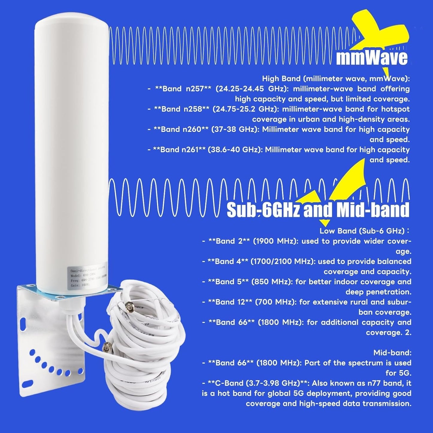 Boobrie Outdoor WiFi Antenna High Gain 10dBi 4G 5G LTE Omni Networking NEW