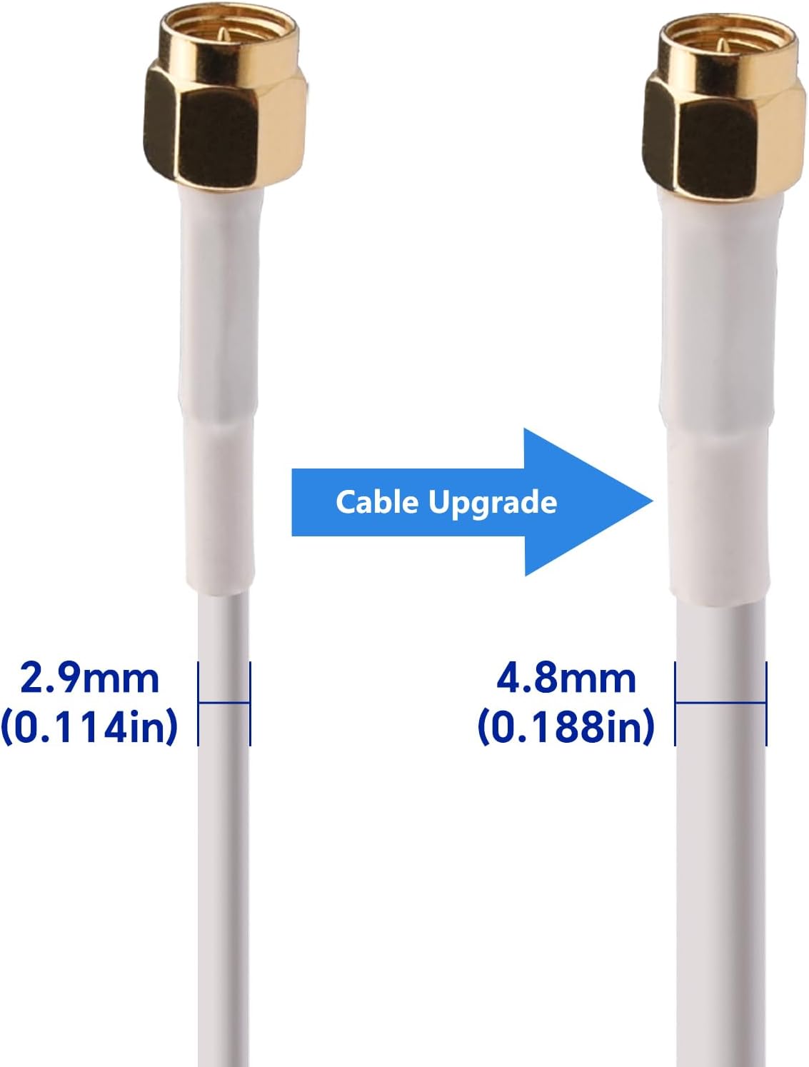 Boobrie Outdoor WiFi Antenna High Gain 10dBi 4G 5G LTE Omni Networking NEW