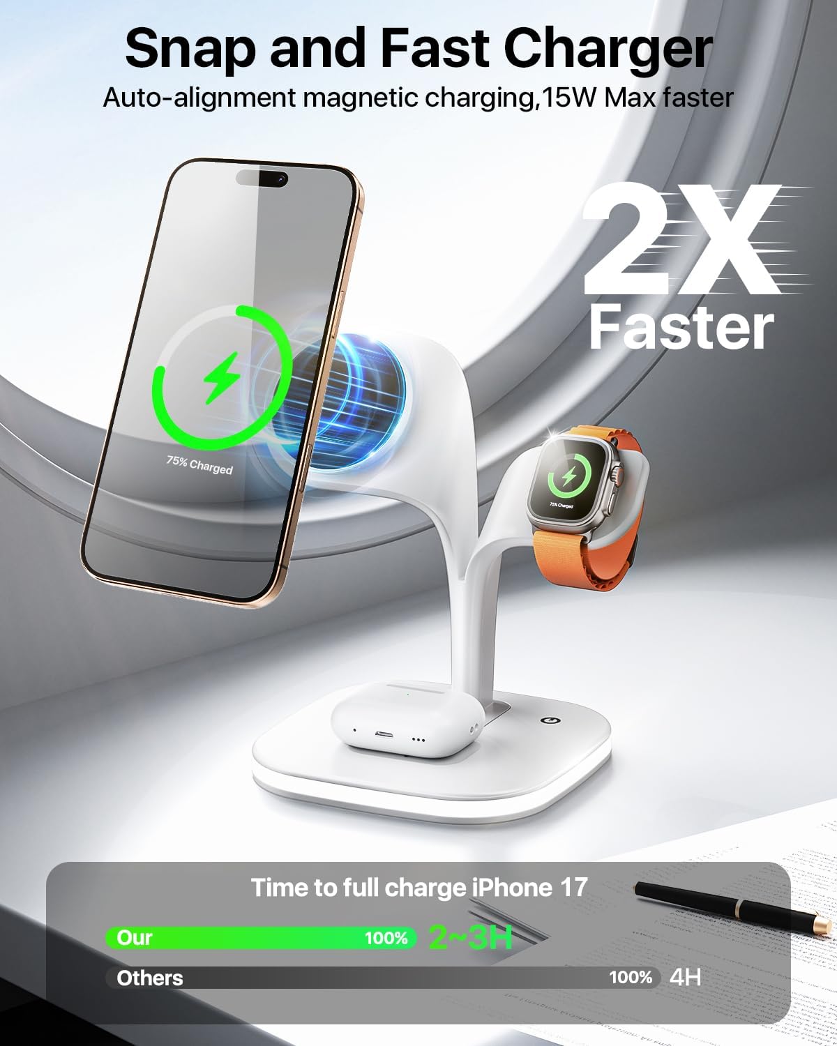 EXW 3-in-1 Wireless Charging Station for Phones, Watches & Tablets - Fast DEMO