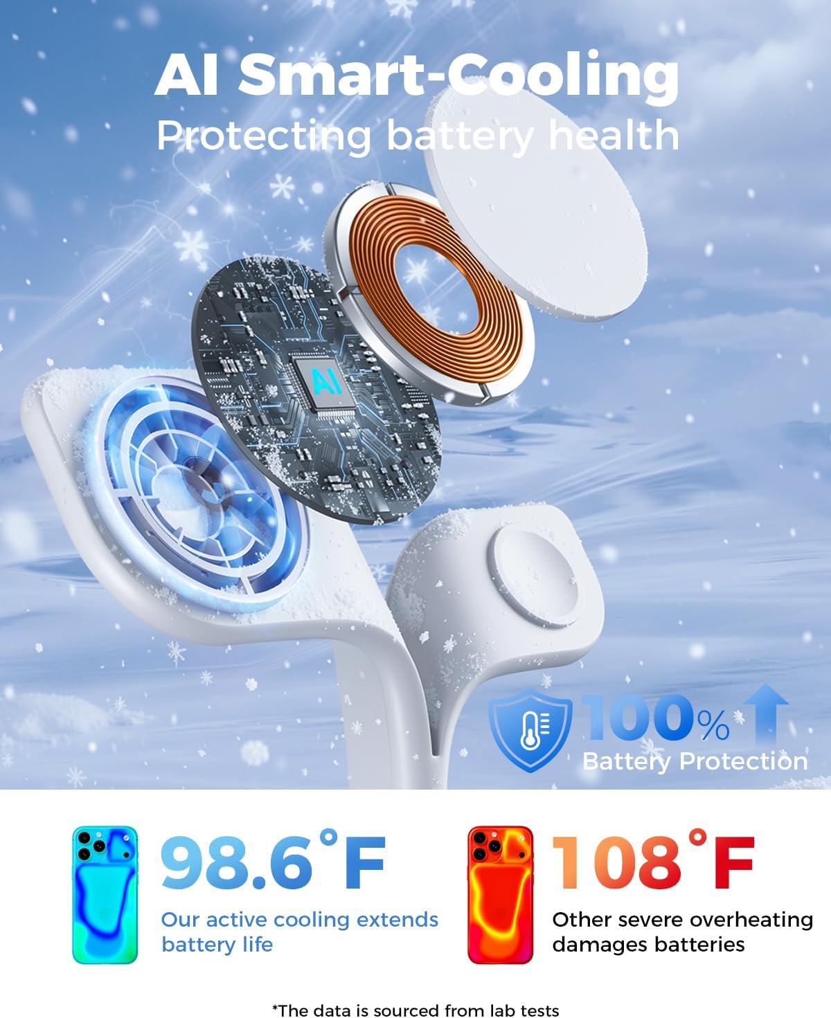 EXW 3-in-1 Wireless Charging Station for Phones, Watches & Tablets - Fast DEMO
