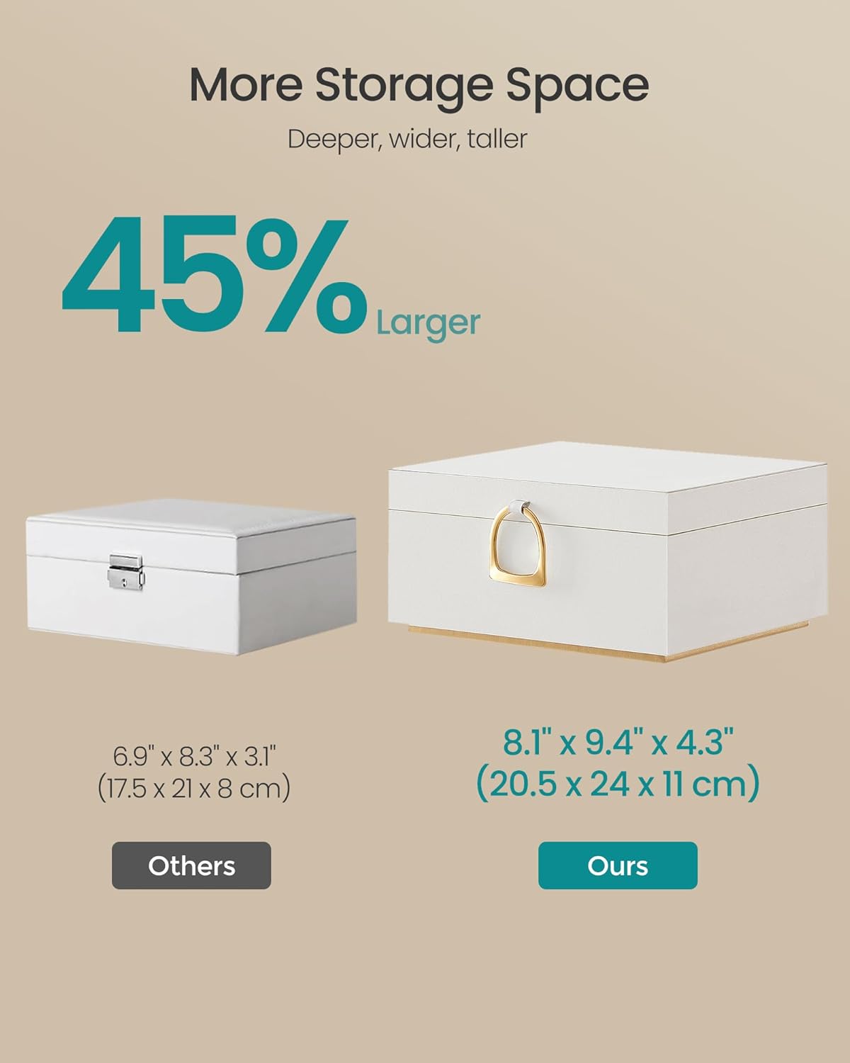 SONGMICS 2-Layer Boxes Jewelry Box with Removable Tray Storage, White NEW