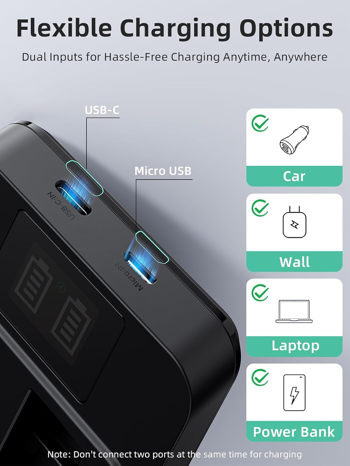 llano 20W USB-C Battery Charger for Nikon Z8, Z6III, Z7II, Z6II, D850, D7 NEW