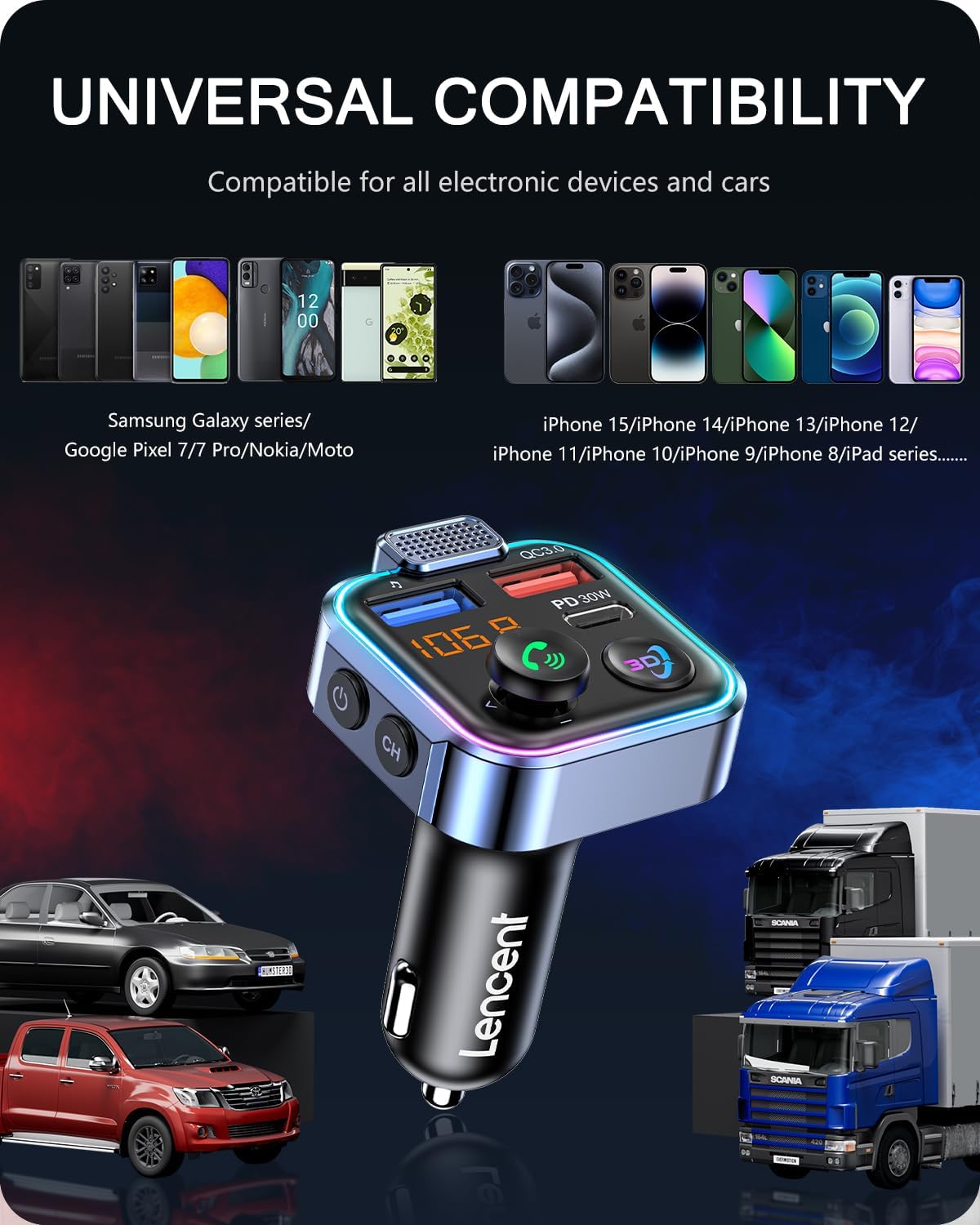LENCENT Bluetooth Input Adapters Wireless FM Transmitter Radio Adapter for NEW