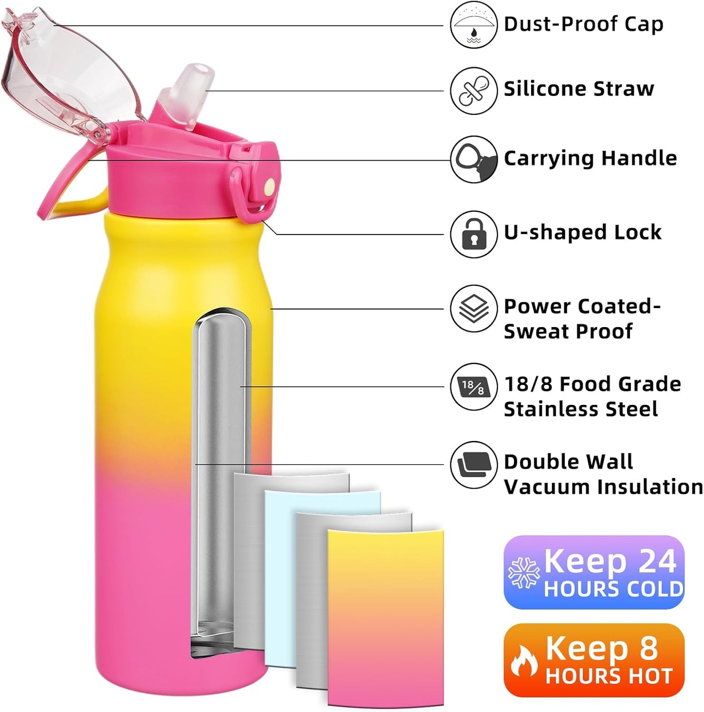 BJPKPK 25oz Insulated Stainless Steel Drink Flask with Reusable Straw Multi NEW