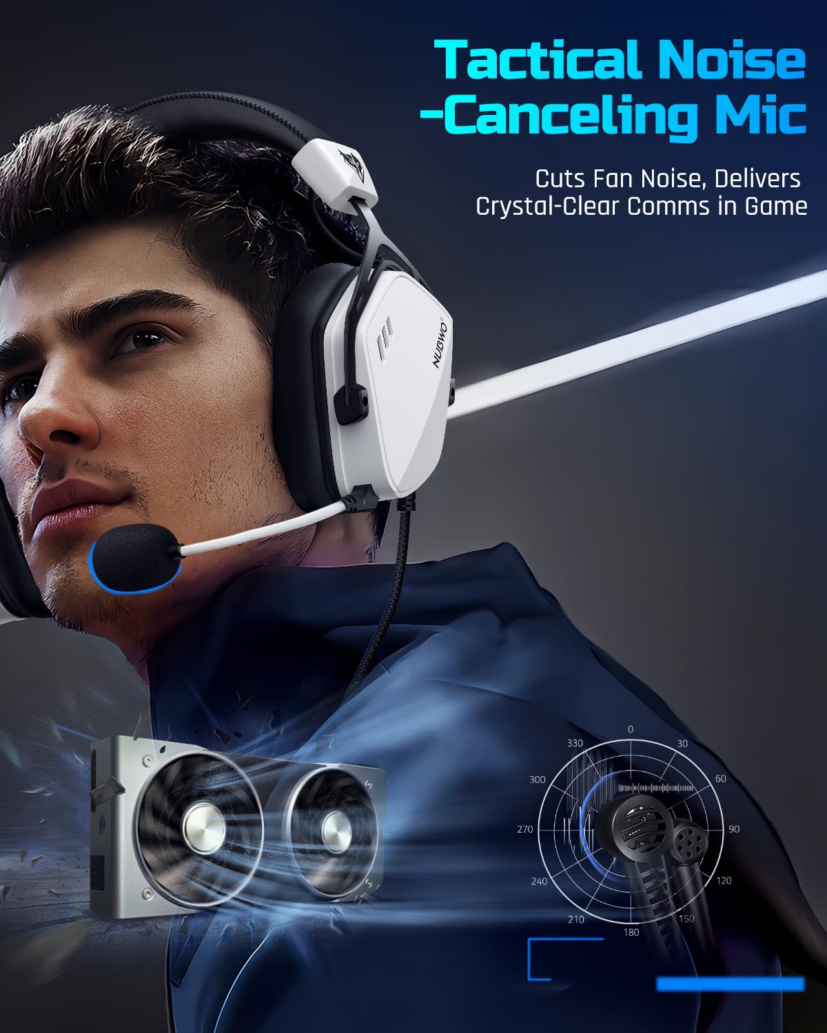 NUBWO USB Gaming Headset 7.1 Surround Sound Wired Headphones White & Black DEMO
