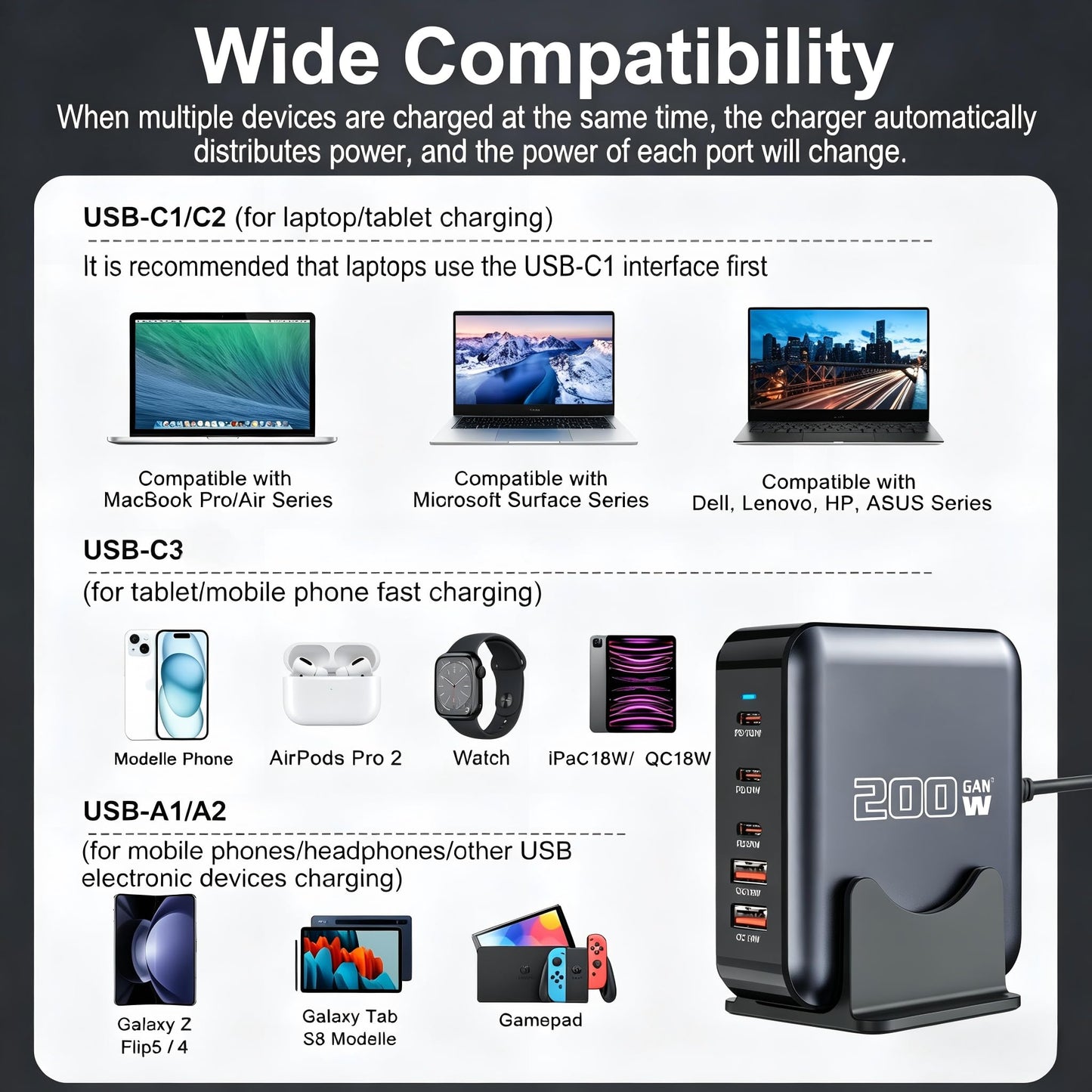 200W USB-C Portable Fast Charging Station with 5 Ports in Black DEMO