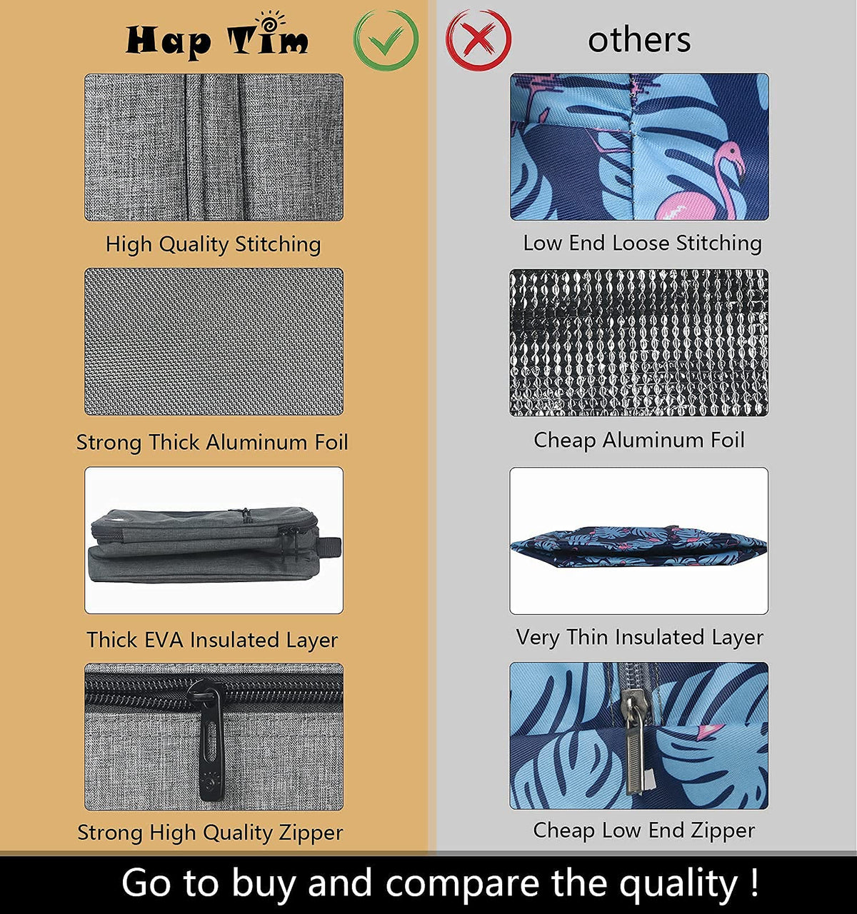Hap Tim Insulated Lunch Bag Large Cooler Tote for Work, School, Travel NEW