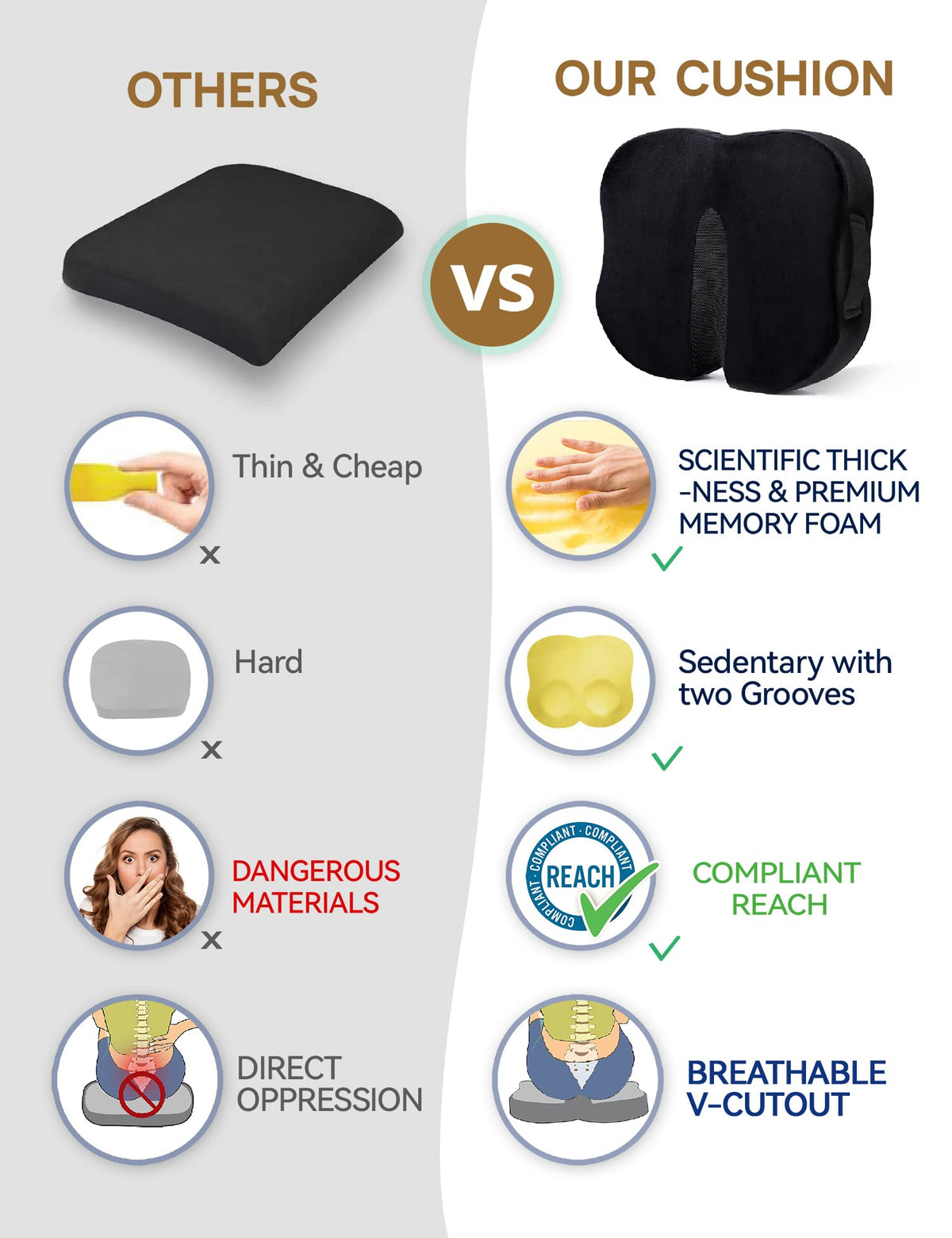 Travel Ease Memory Foam Butterfly Seat Cushion Carbon Black Size 44 x 38 7 DEMO