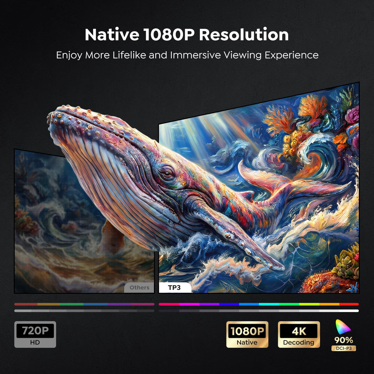 TOPTRO 4K Projectors Projector with Google TV, Netflix, Disney+, Auto Focus &