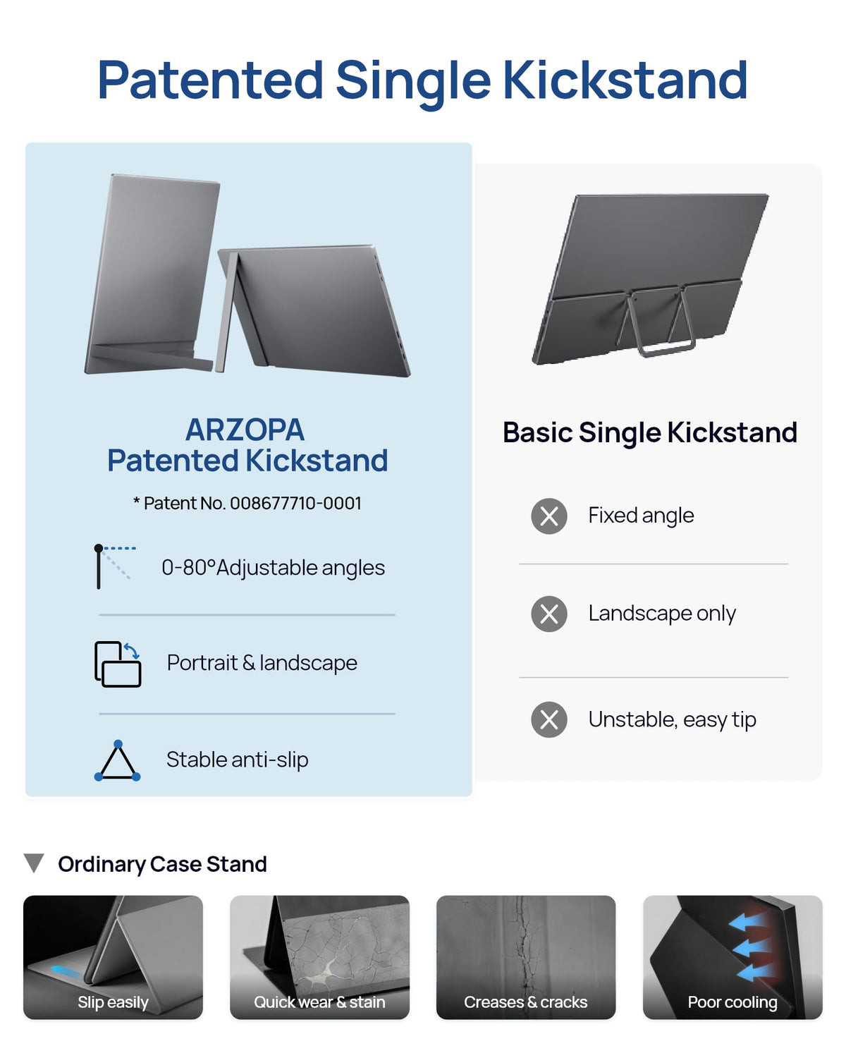 ARZOPA 17.3" Monitors Portable Monitor 1080P FHD IPS Gaming Silver Gray DEMO