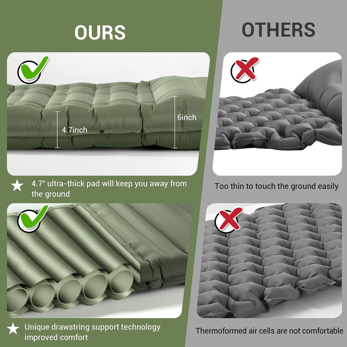 Elegear Self-Inflating Sleeping Mat Built-in Pillow Green Size 193x63x14CM DEMO