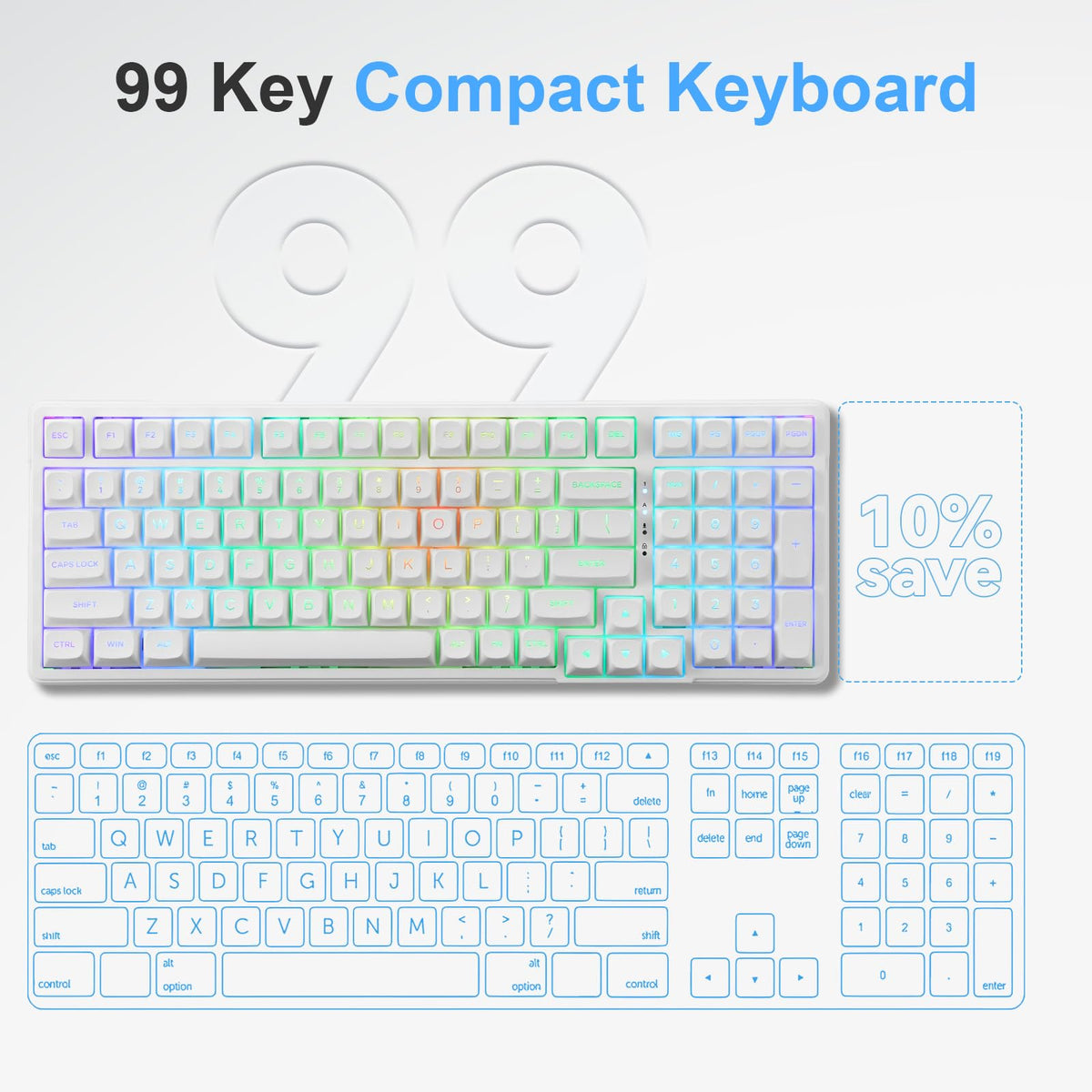 E-YOOSO White 96% Mechanical Gaming Keyboard Wired NEW