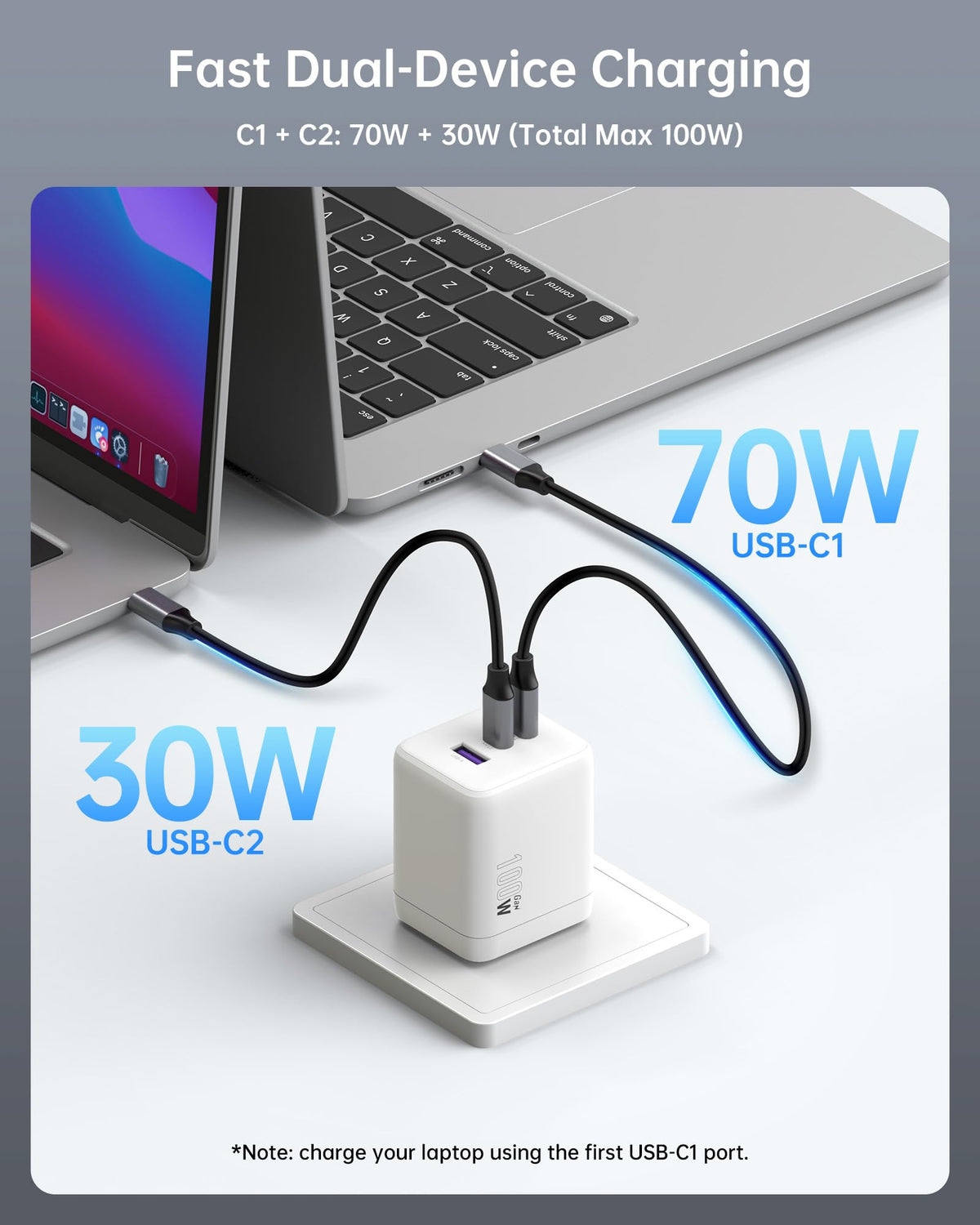 NOVOO 100W Mains Chargers USB-C Fast Charger GaN III 3-Port White Power NEW