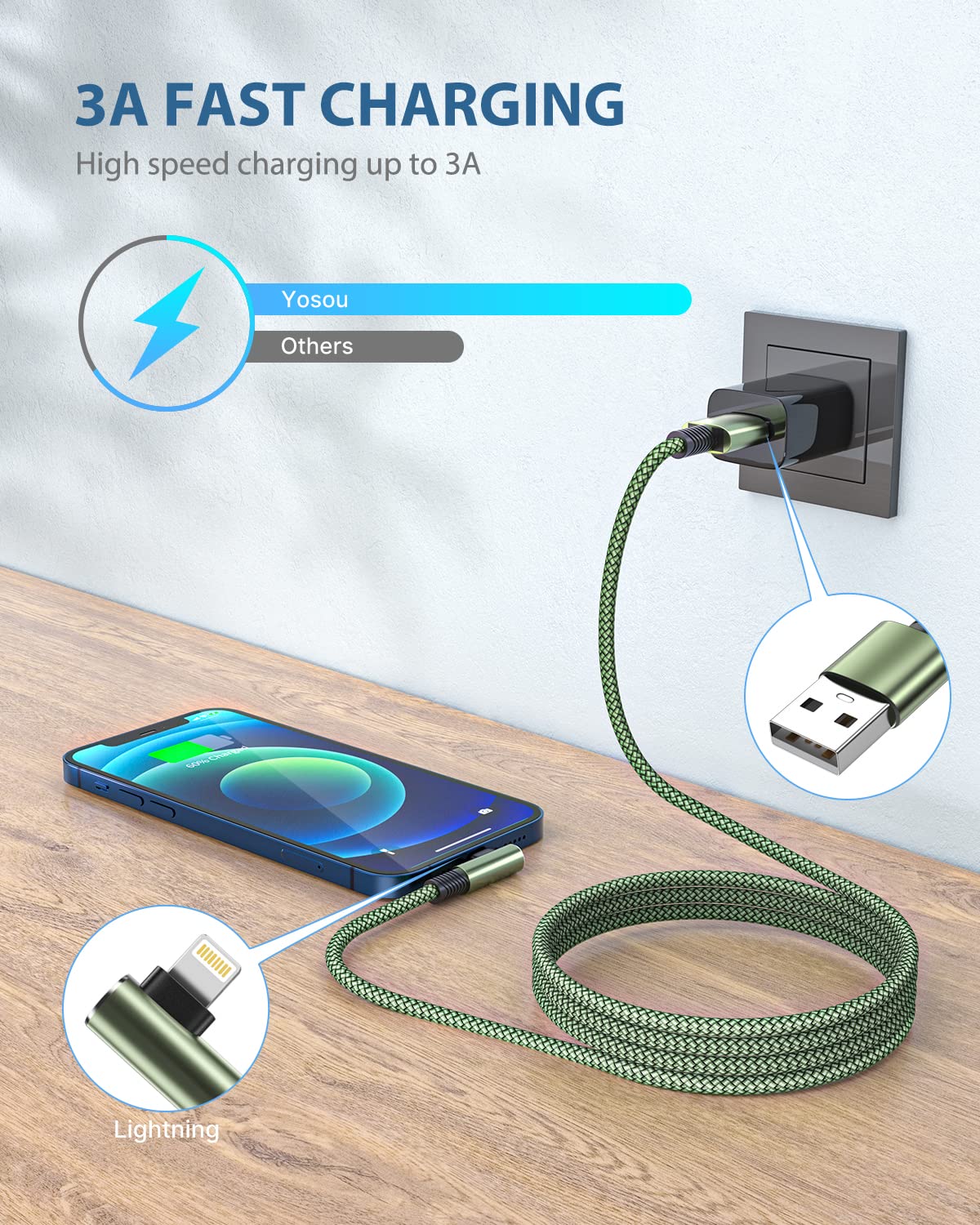 Lightning Cable 90° MFi Certified USB-A 2m Multi Color Size 2m NEW