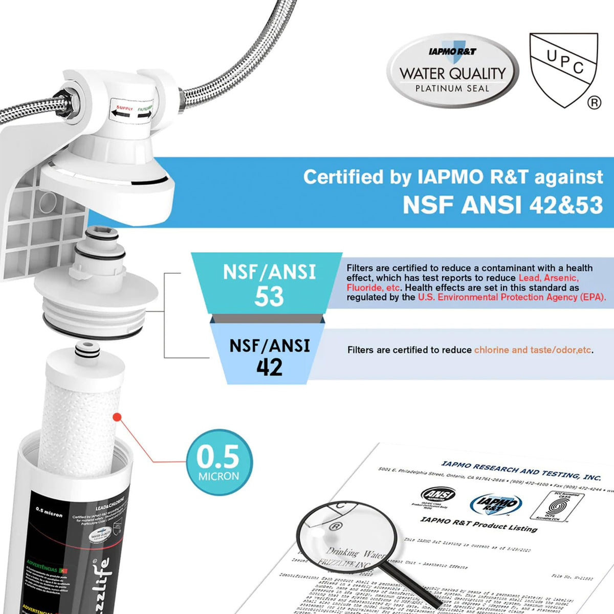 Frizzlife Under Sink Water Filter System NSF Certified - Kitchen NEW