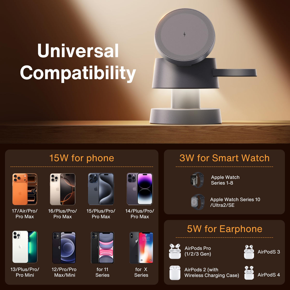 IVANKY Qi2 Certified 4-in-1 Wireless Charging Station Black NEW